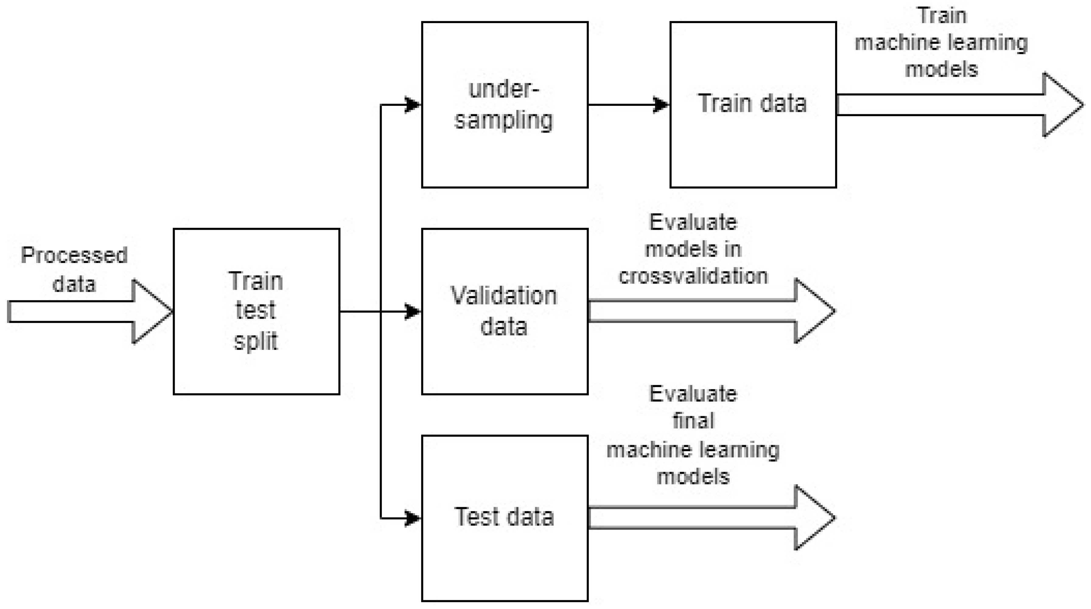 Aerospace 10 00342 g004