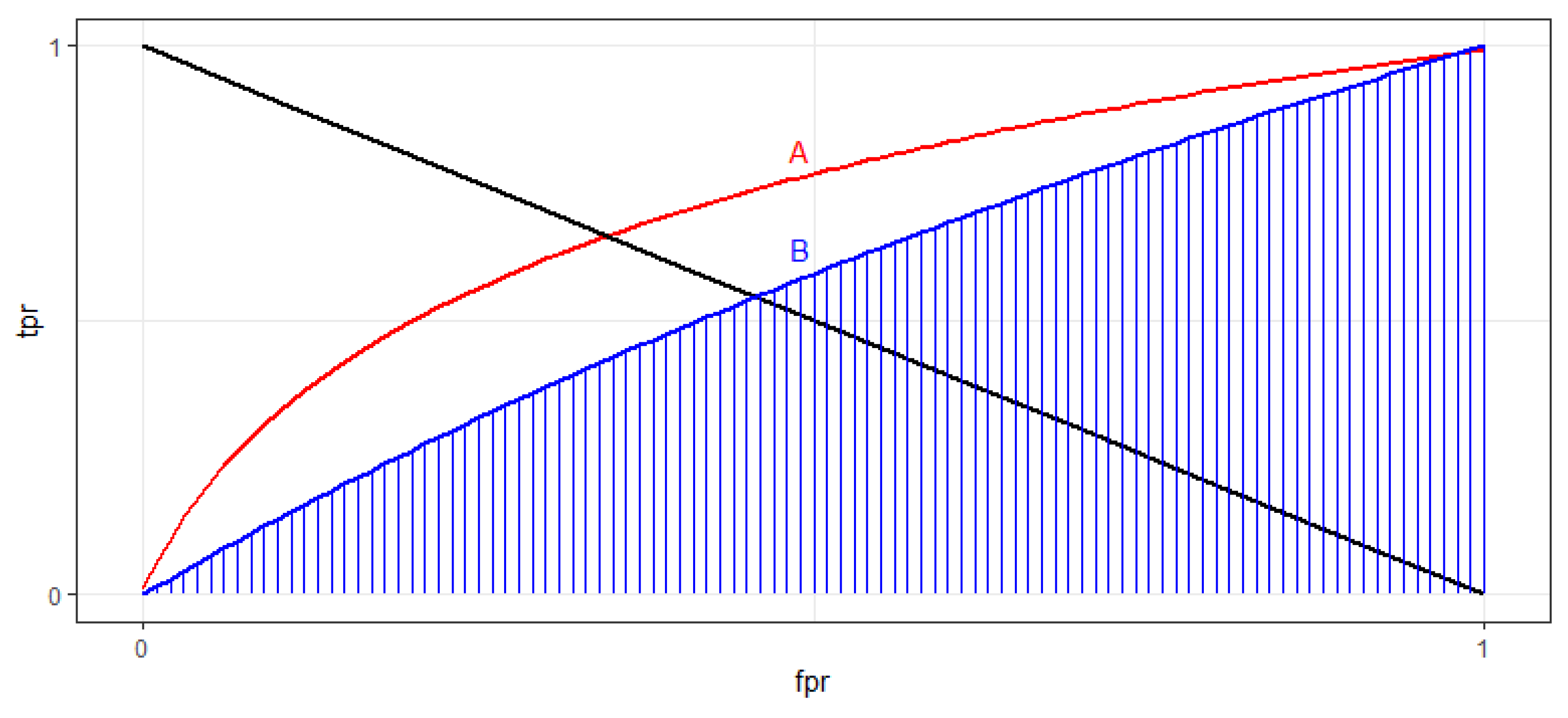 Aerospace 10 00342 g005