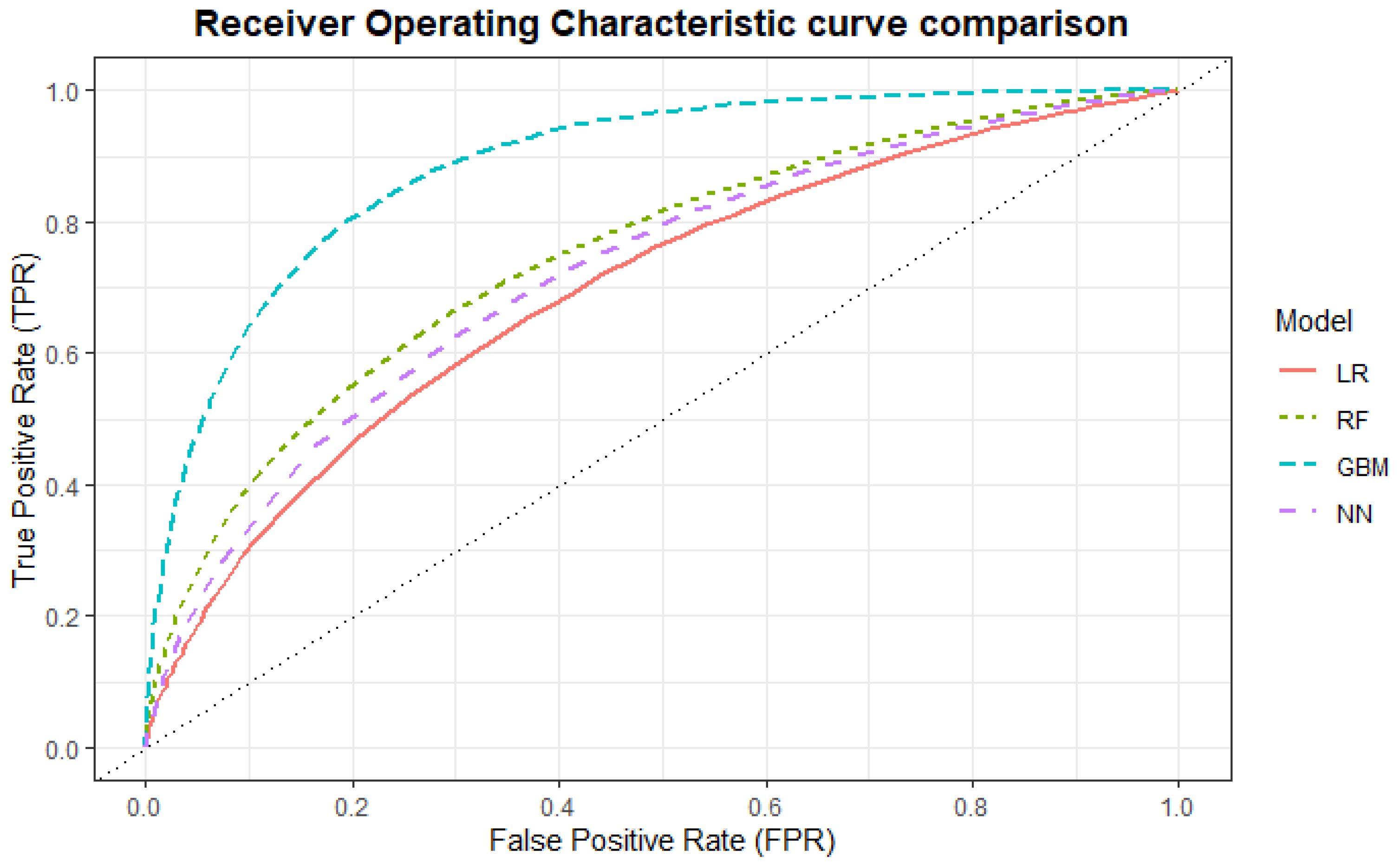Aerospace 10 00342 g009
