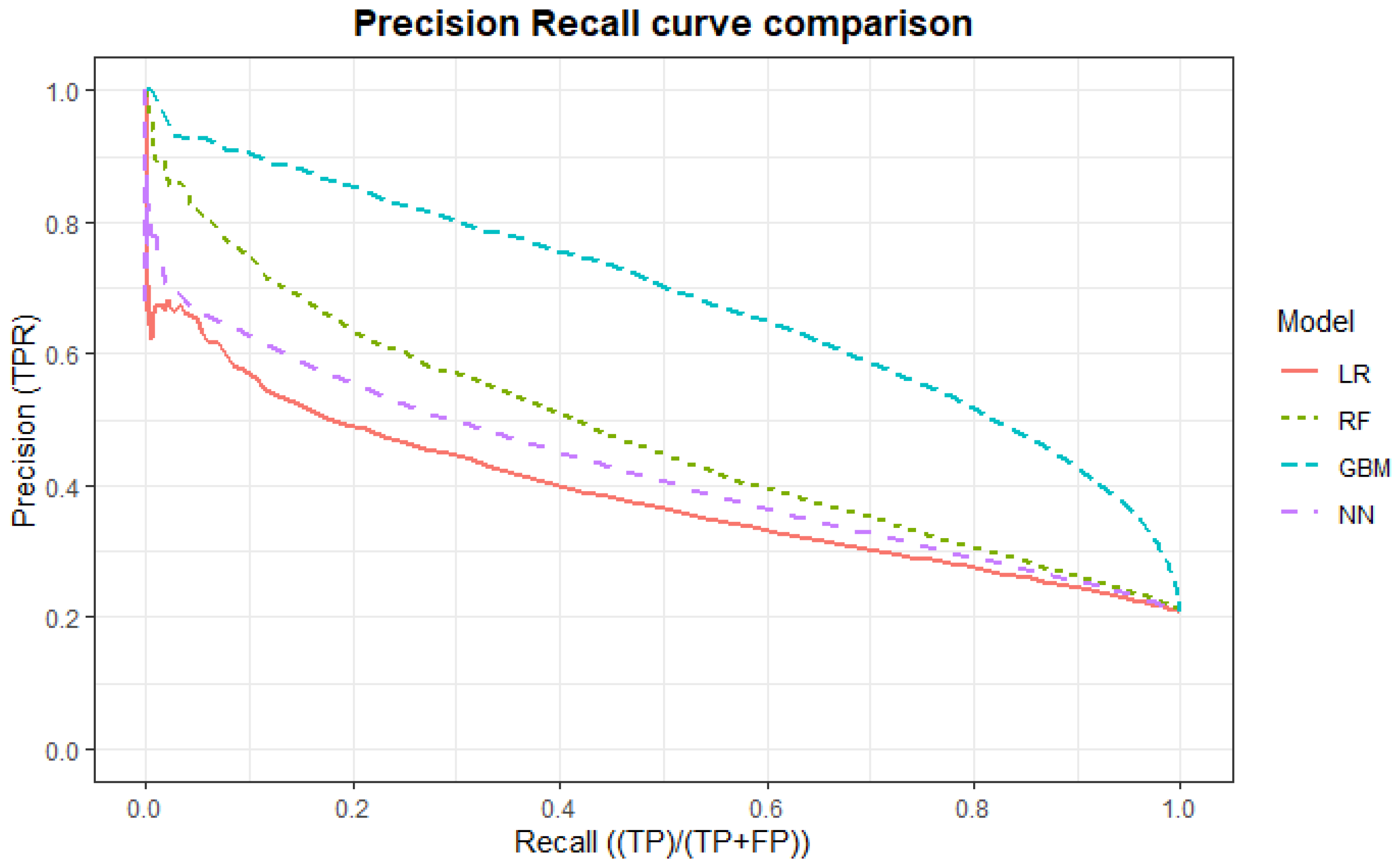 Aerospace 10 00342 g010