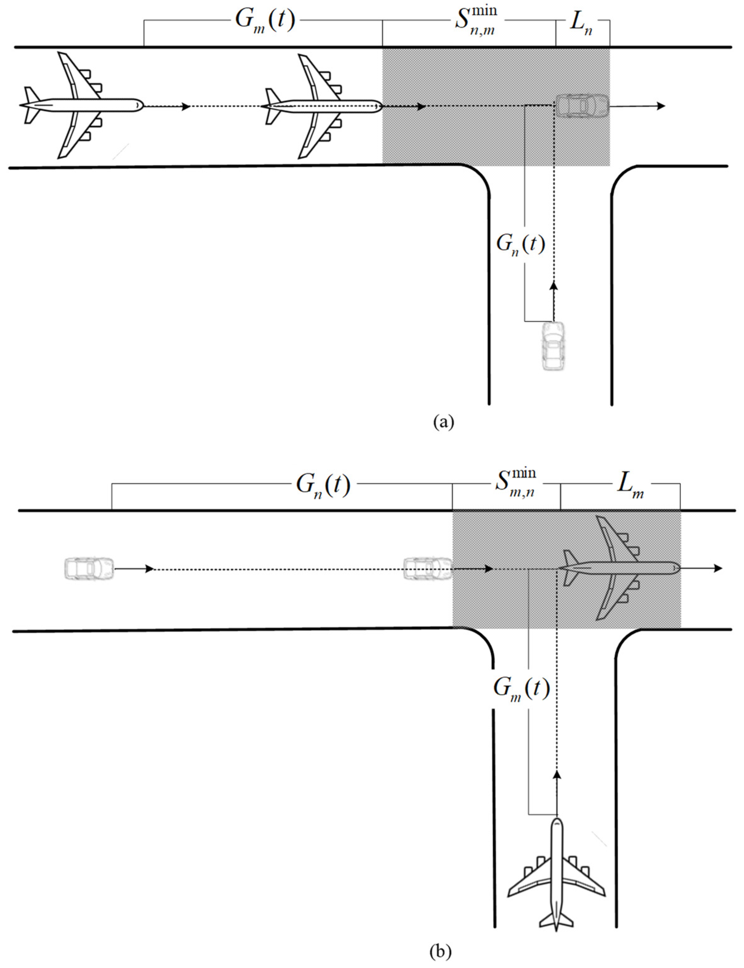 Aerospace 10 00343 g002 Aerospace 10 00343 g002