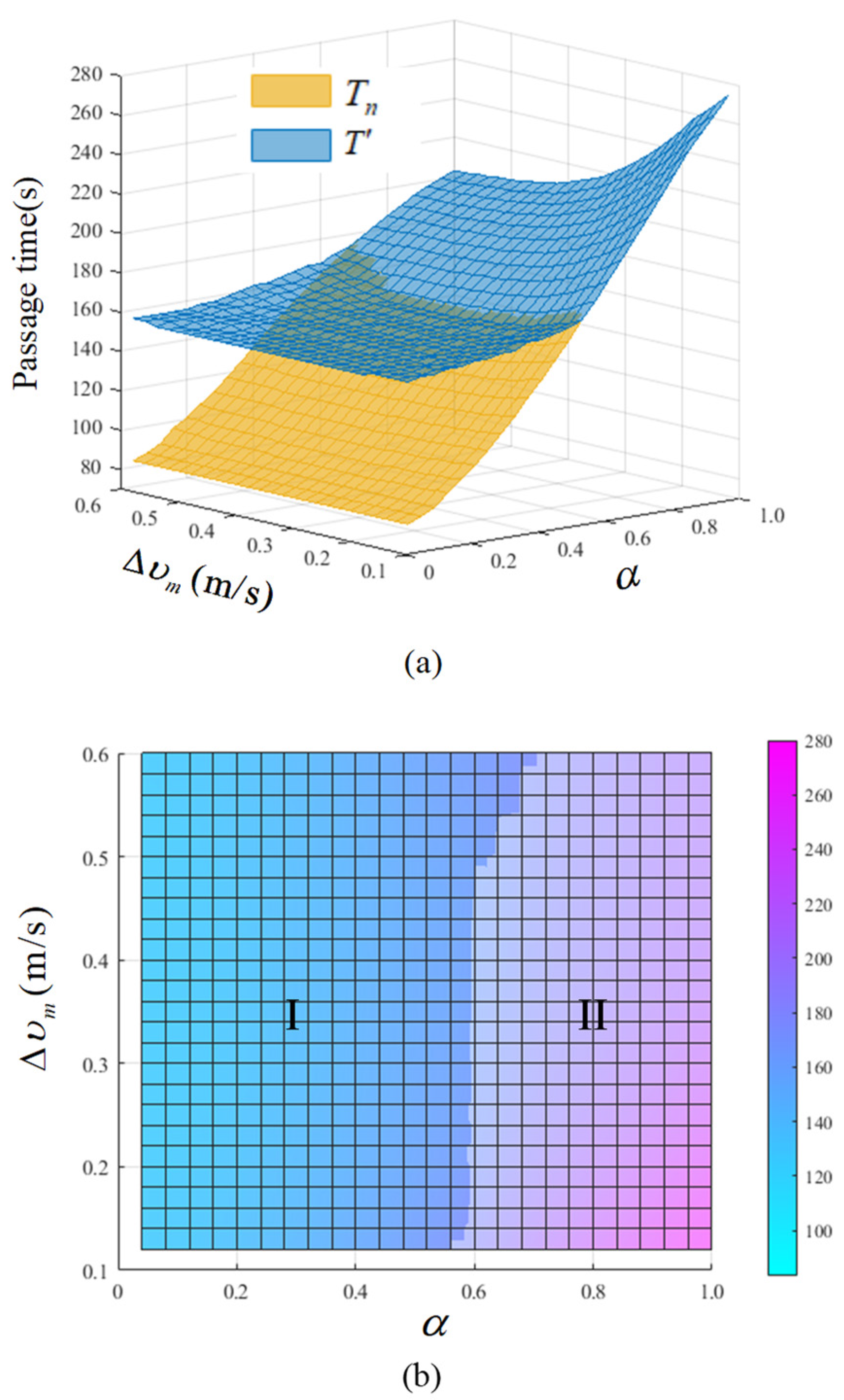 Aerospace 10 00343 g006 Aerospace 10 00343 g006