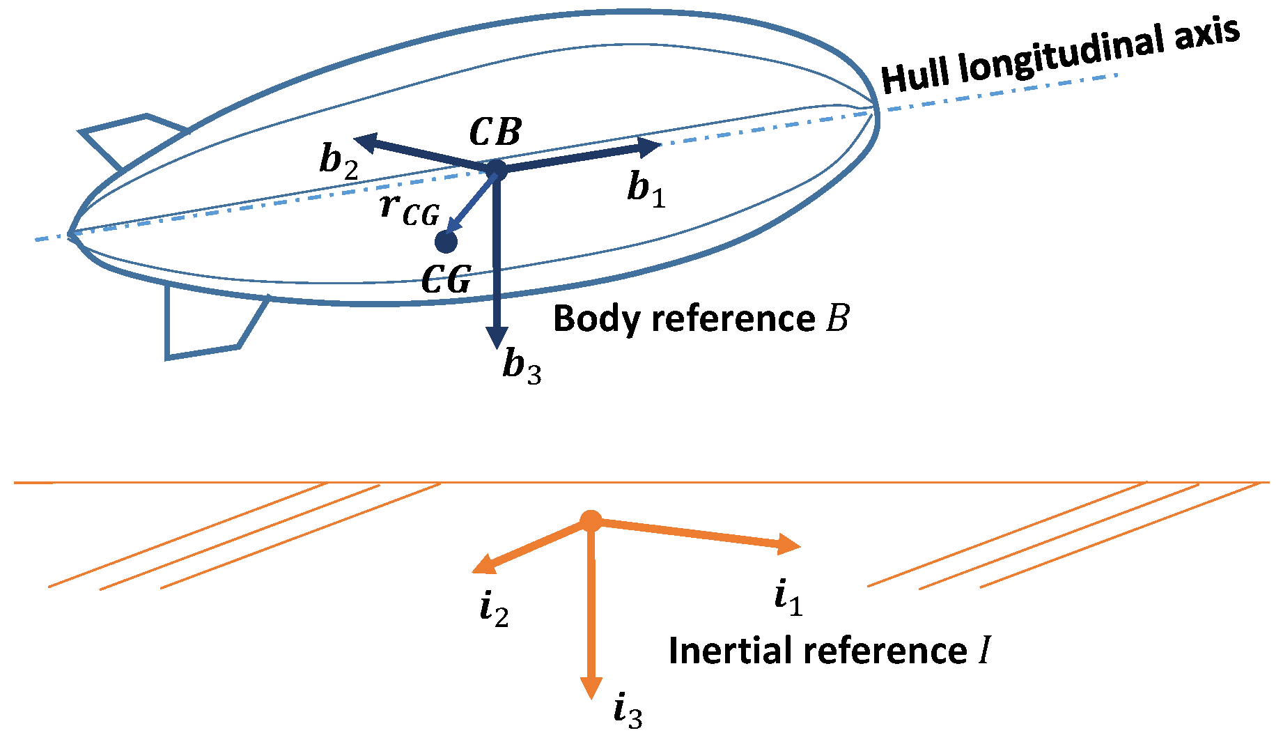 Aerospace 10 00344 g001
