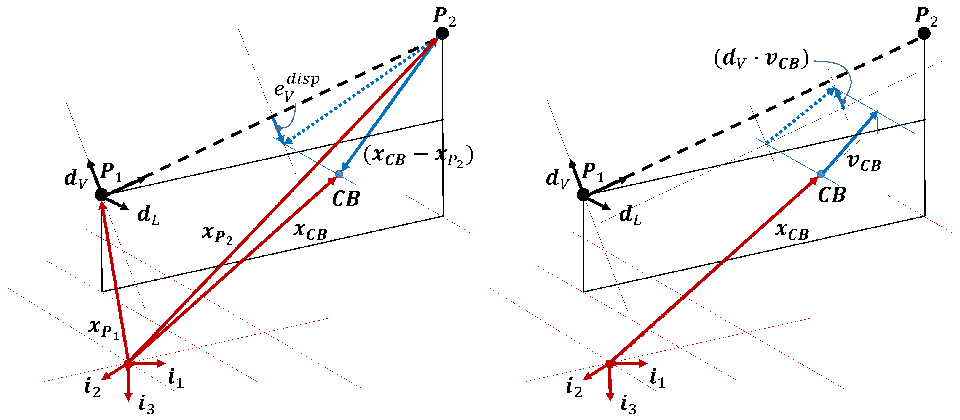 Aerospace 10 00344 g005