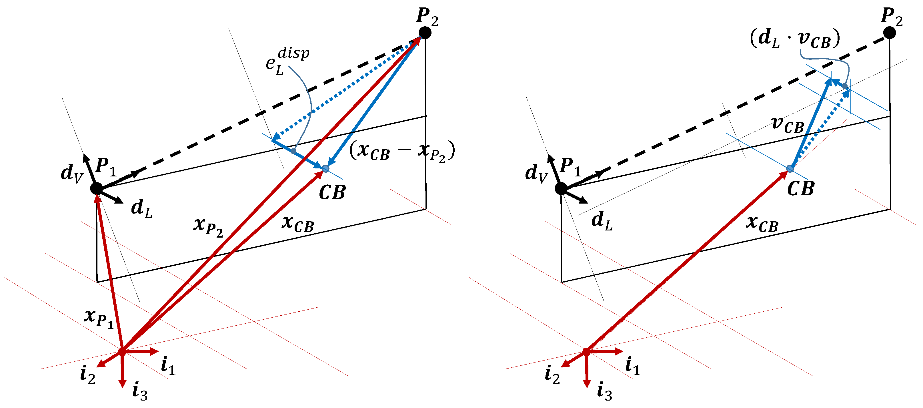 Aerospace 10 00344 g007