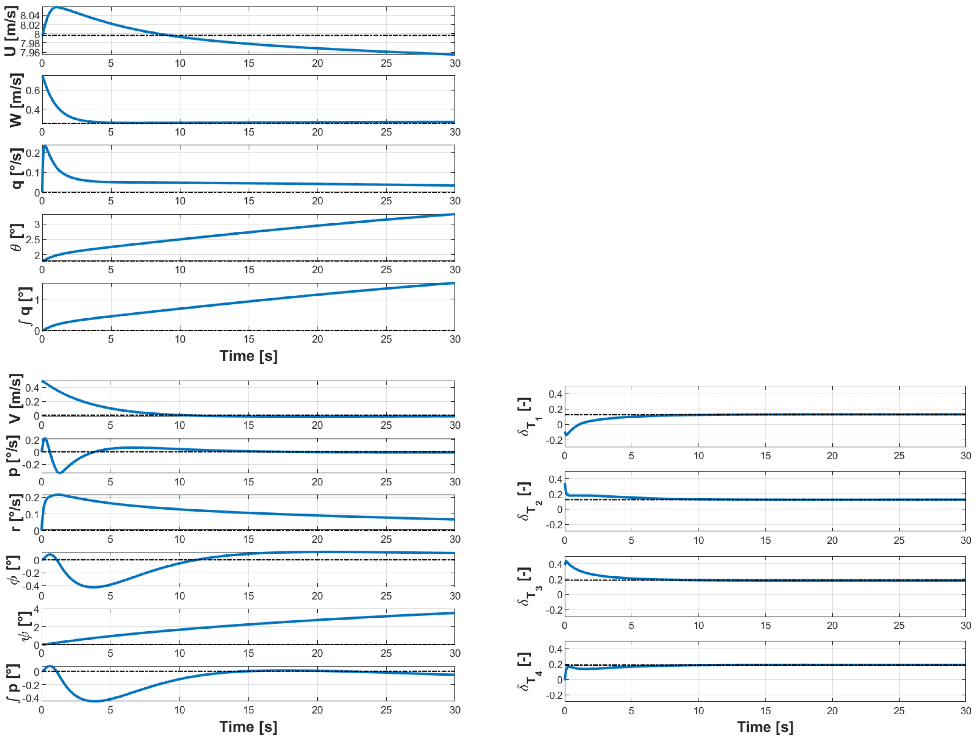 Aerospace 10 00344 g010