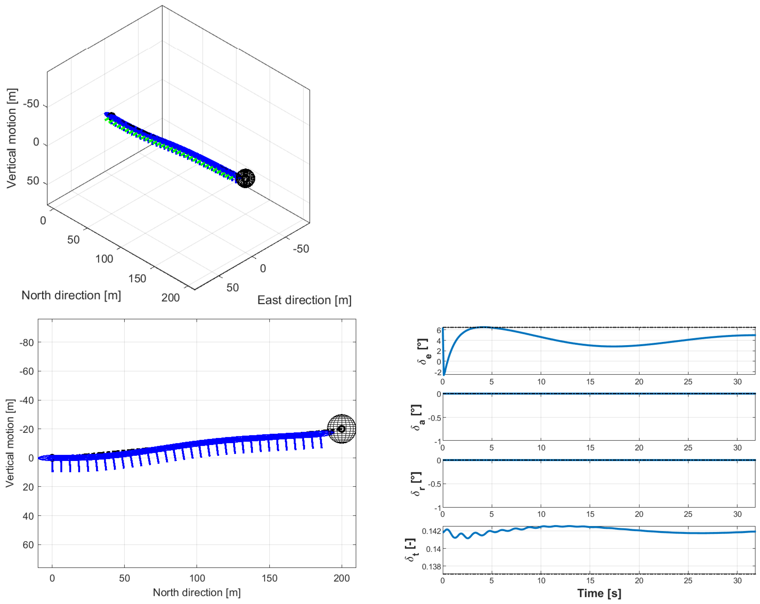 Aerospace 10 00344 g011