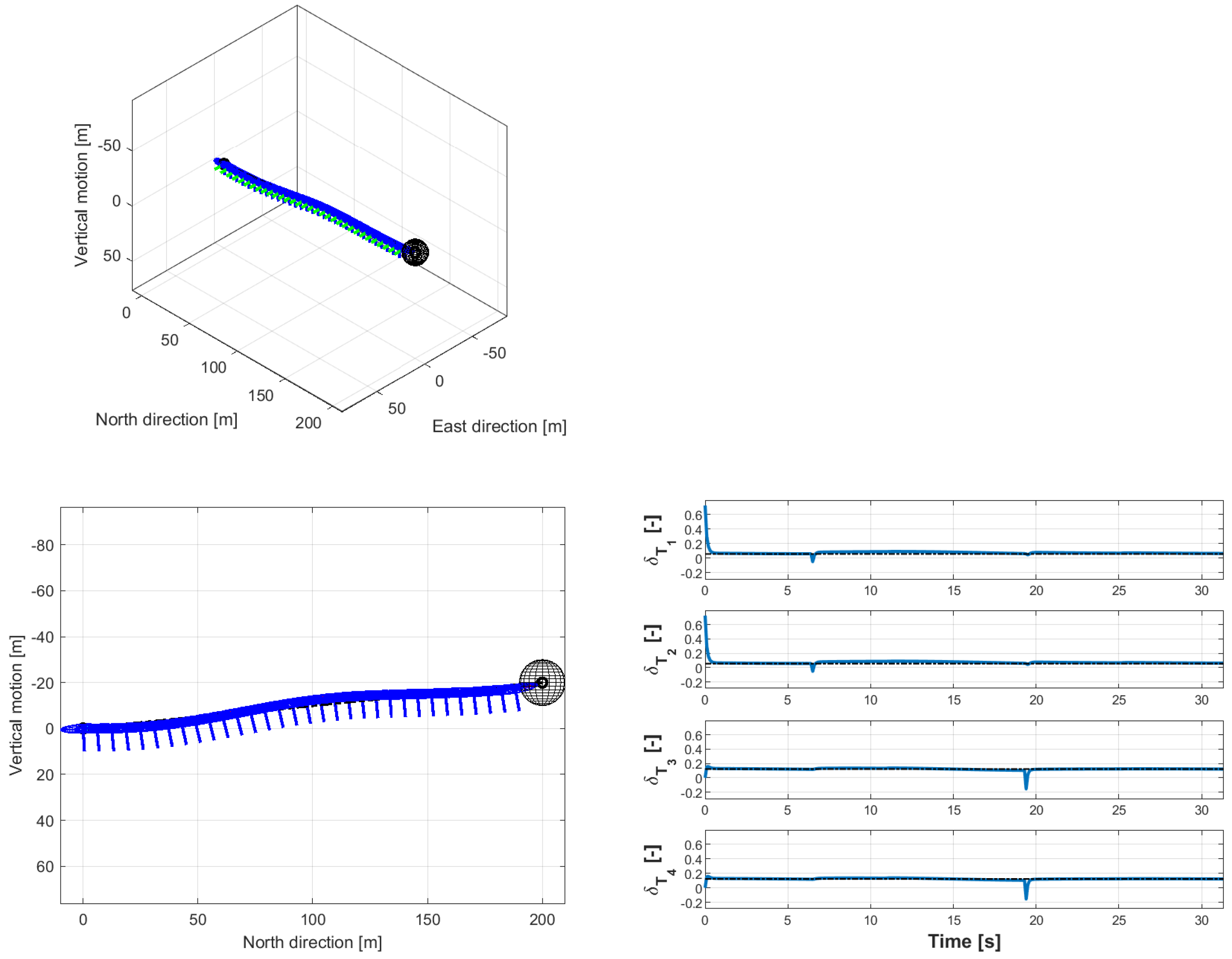 Aerospace 10 00344 g012