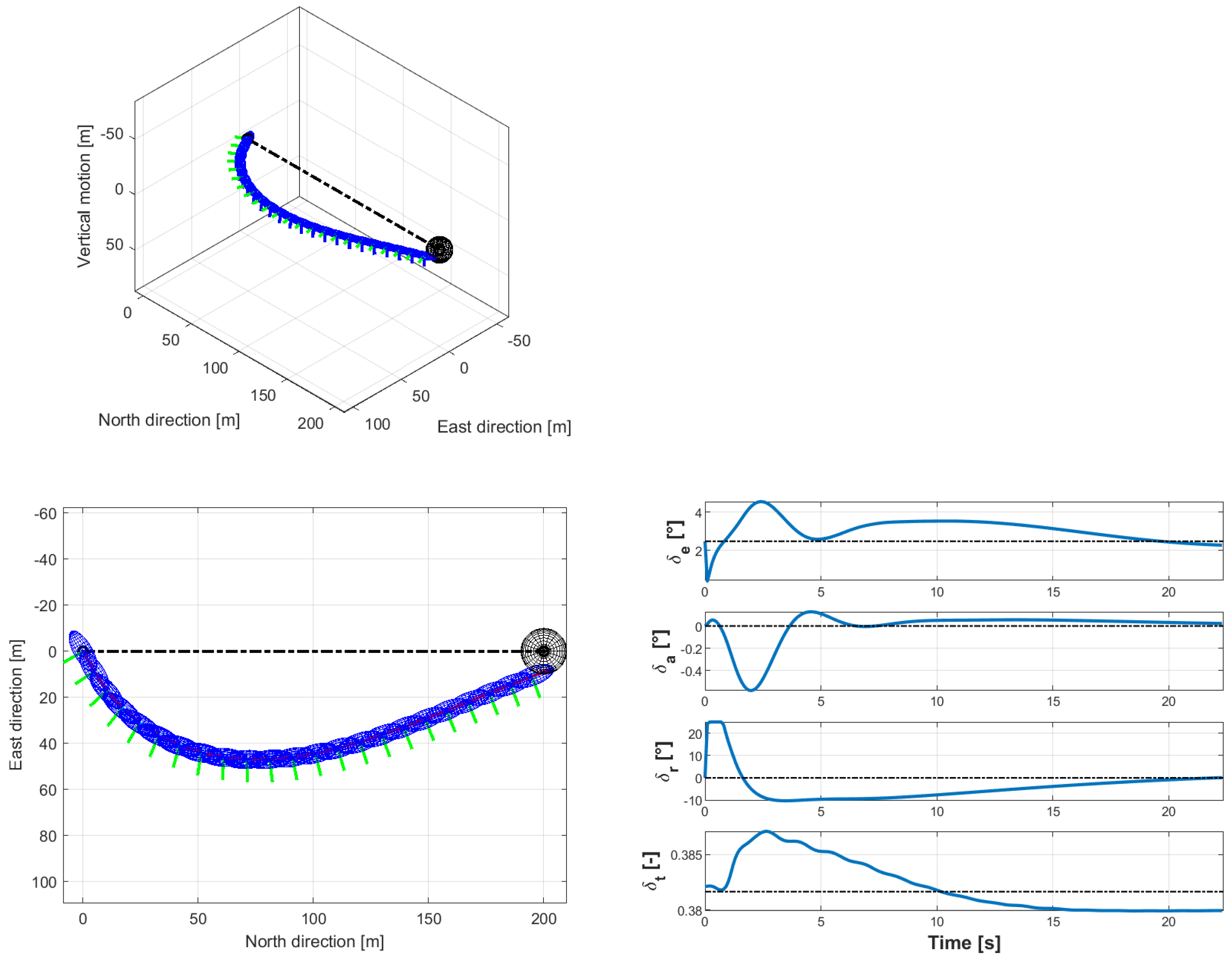 Aerospace 10 00344 g013