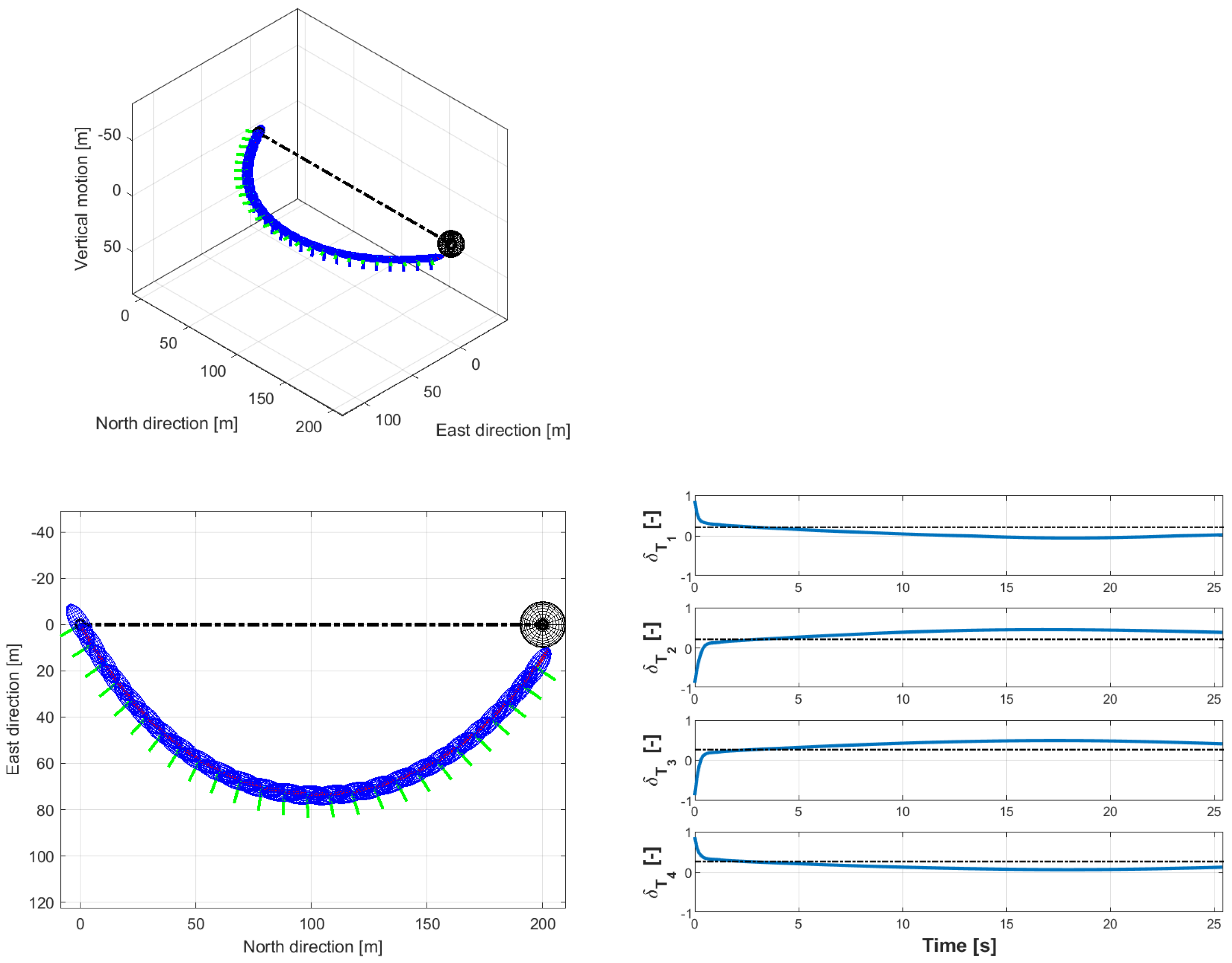 Aerospace 10 00344 g014