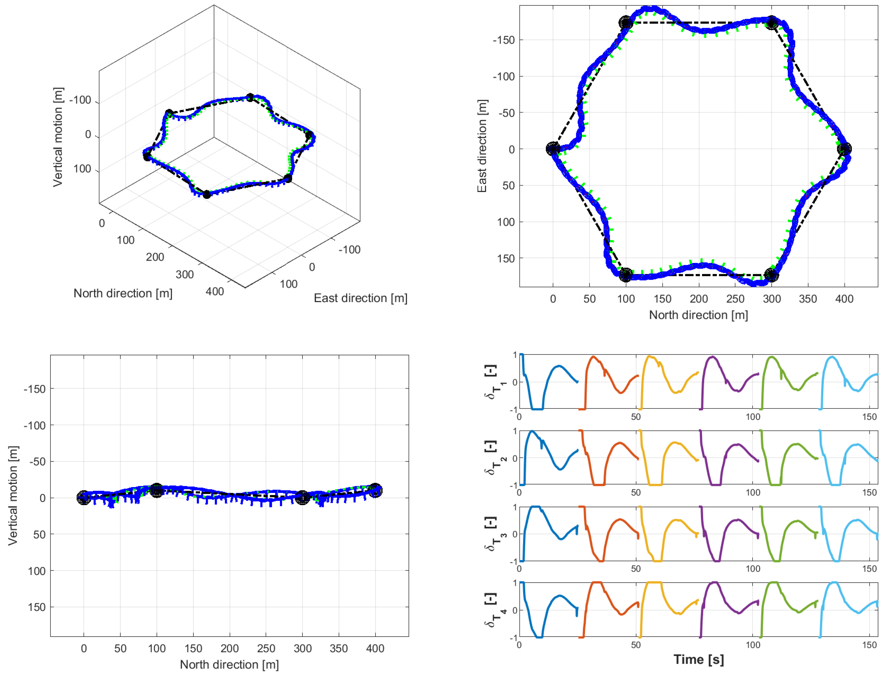 Aerospace 10 00344 g016