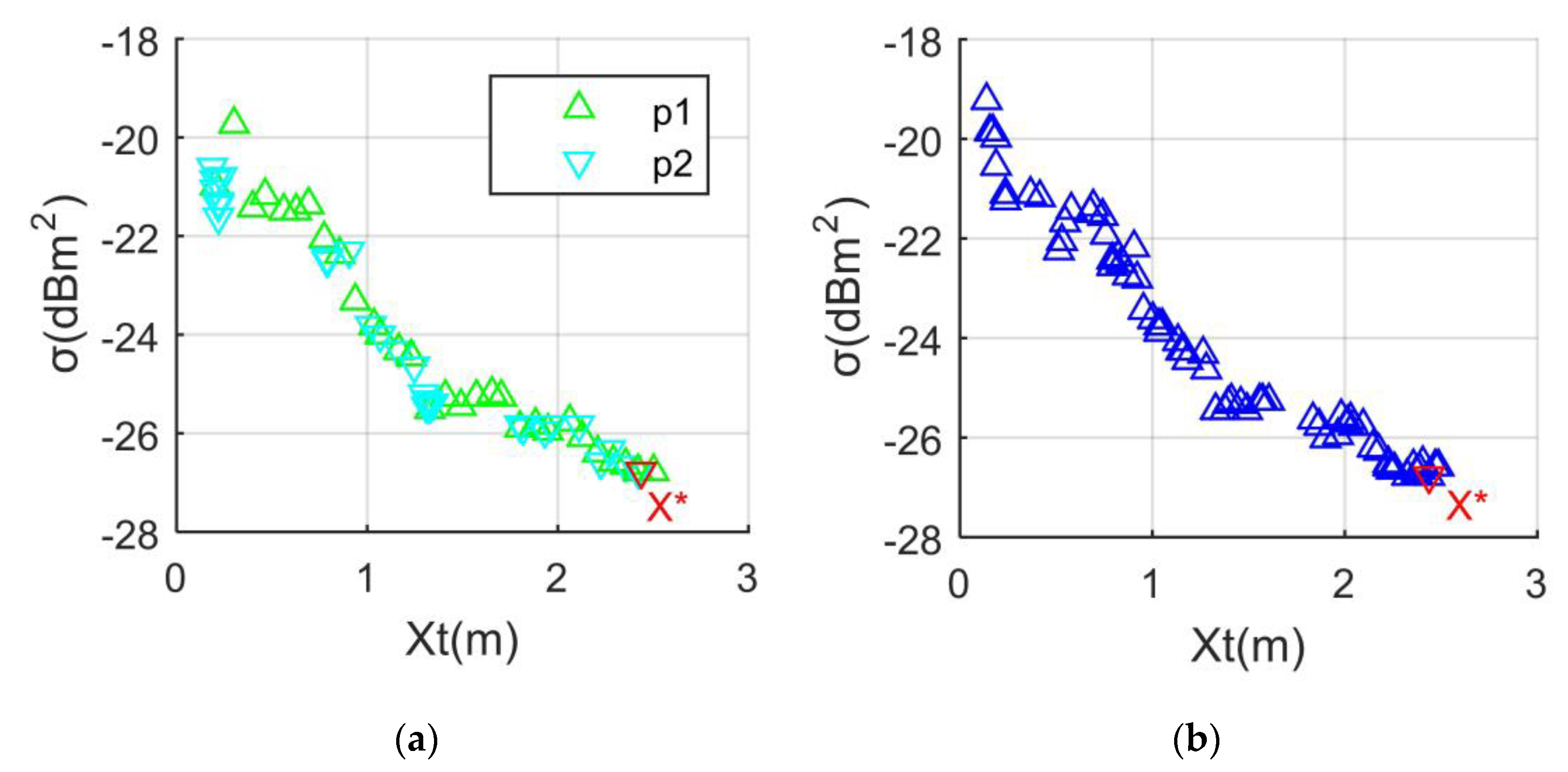 Aerospace 10 00345 g002 Aerospace 10 00345 g002