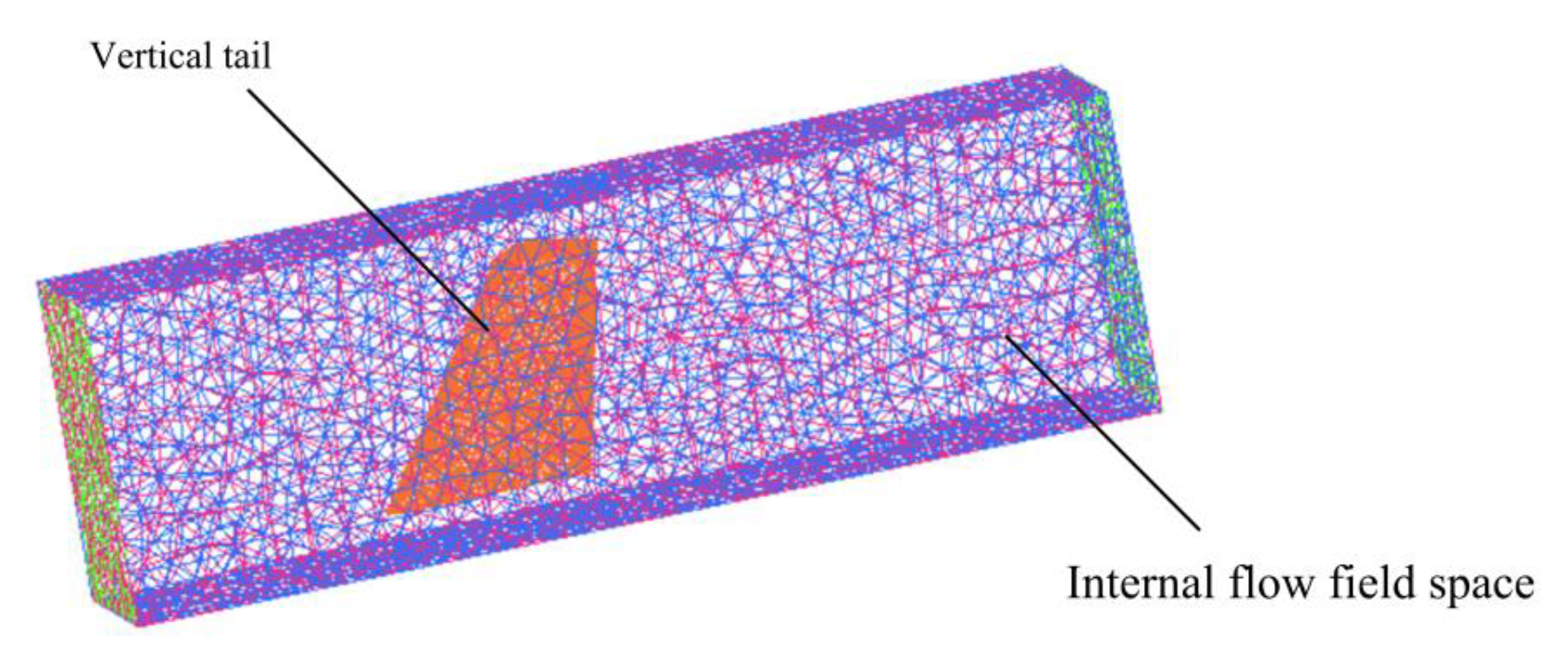 Aerospace 10 00345 g007 Aerospace 10 00345 g007