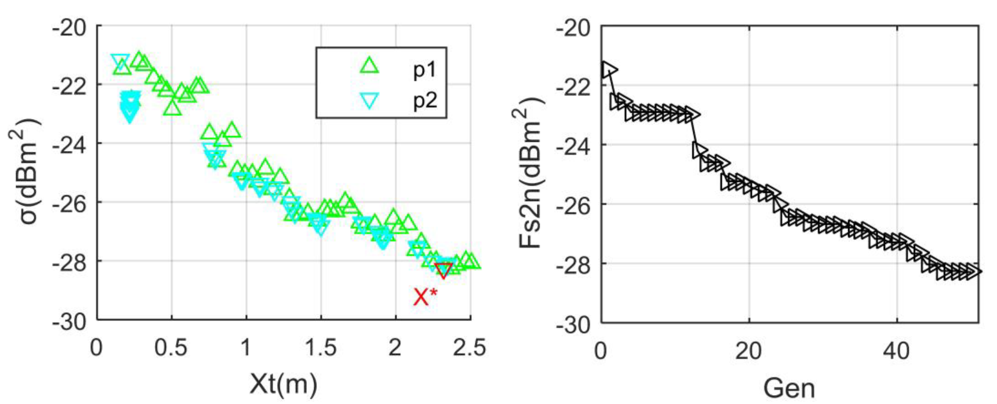 Aerospace 10 00345 g011 Aerospace 10 00345 g011
