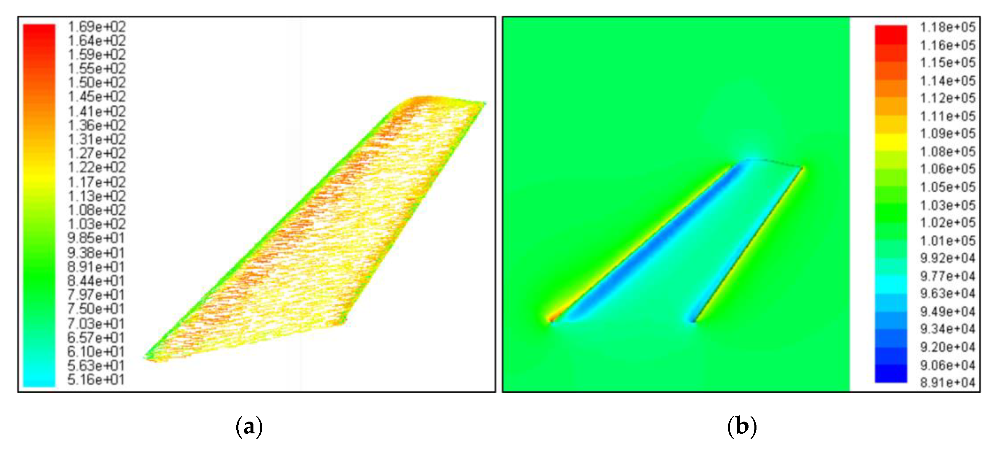 Aerospace 10 00345 g014 Aerospace 10 00345 g014