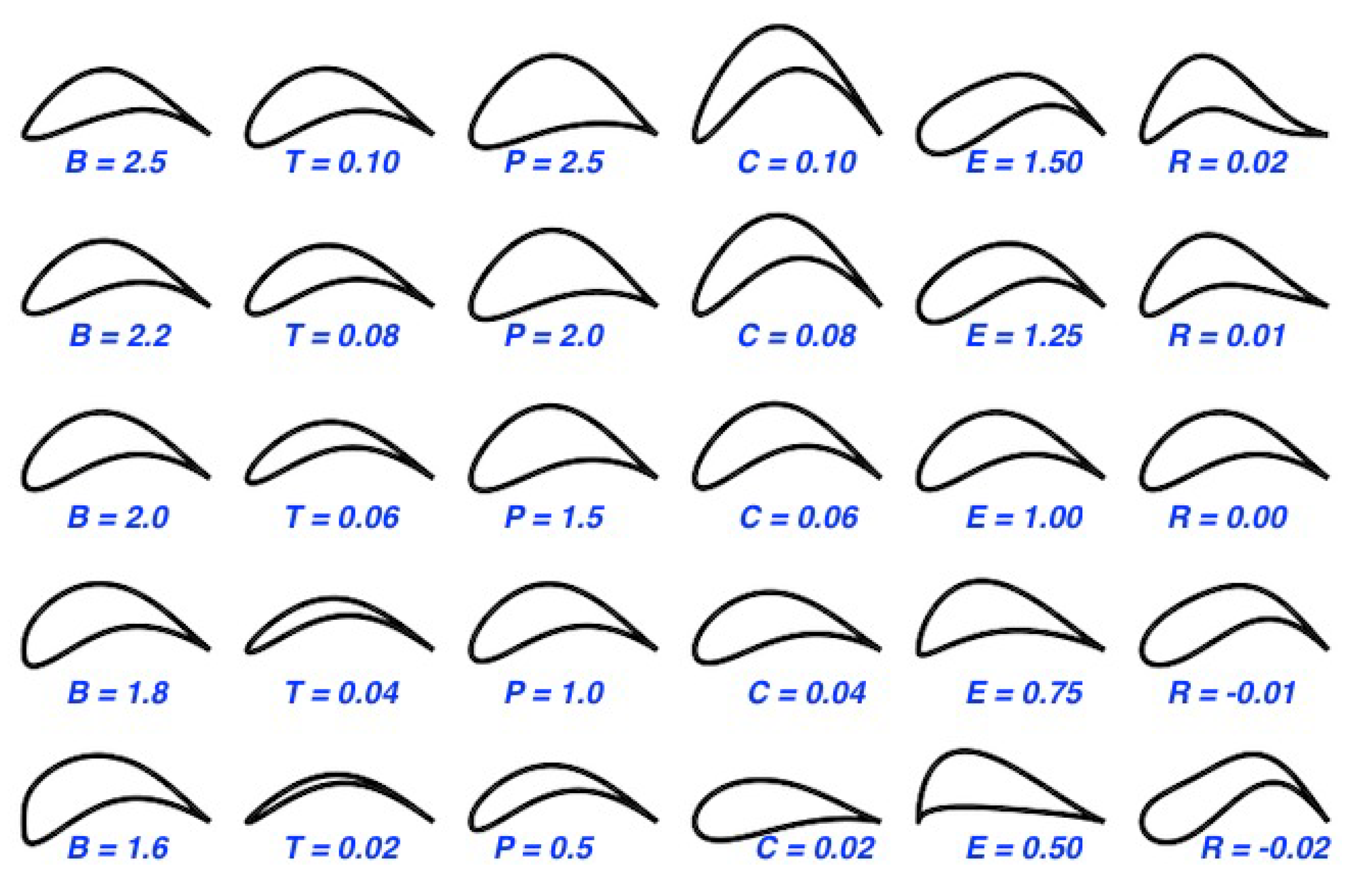 Aerospace 10 00346 g001