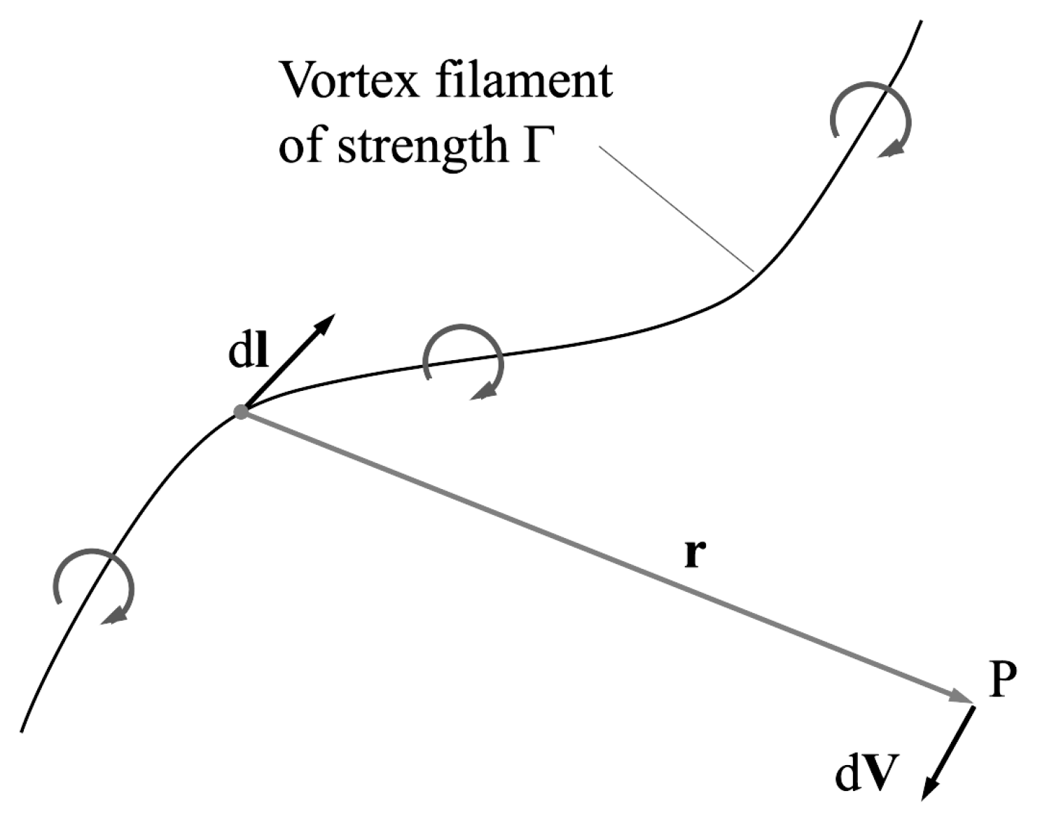 Aerospace 10 00346 g002