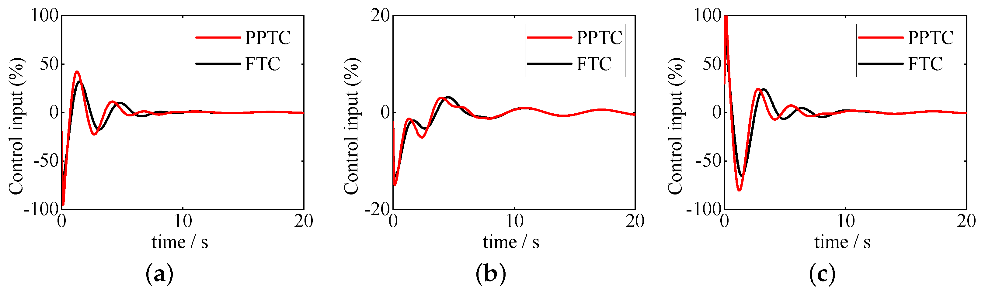 Aerospace 10 00348 g004 Aerospace 10 00348 g004