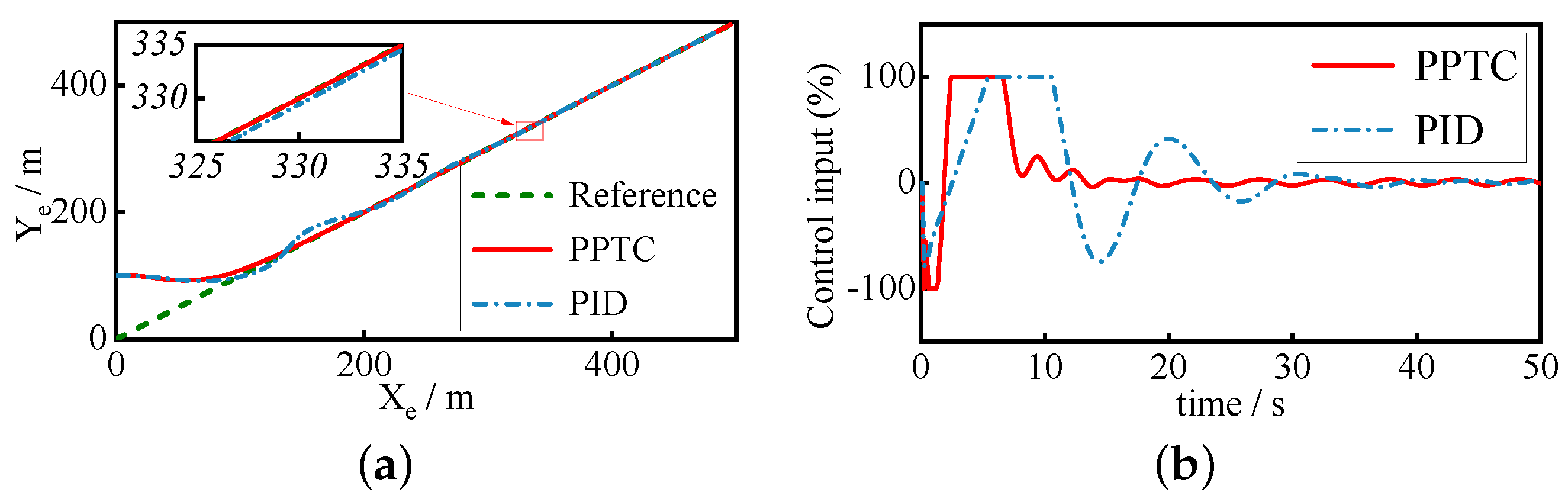 Aerospace 10 00348 g005 Aerospace 10 00348 g005