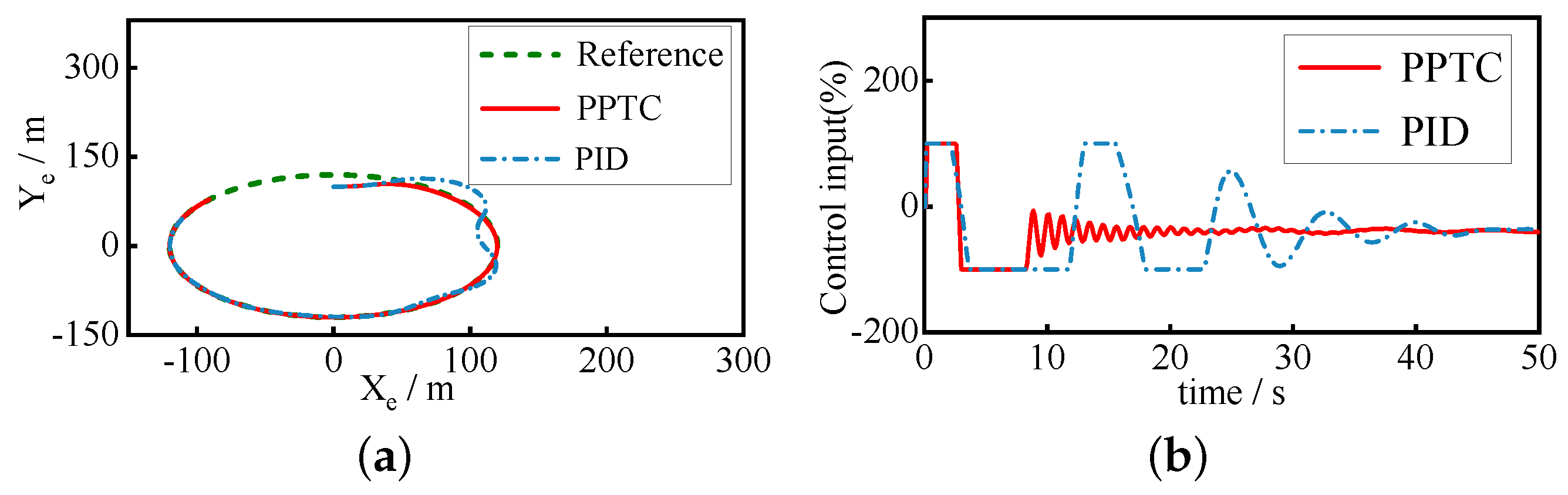 Aerospace 10 00348 g006 Aerospace 10 00348 g006