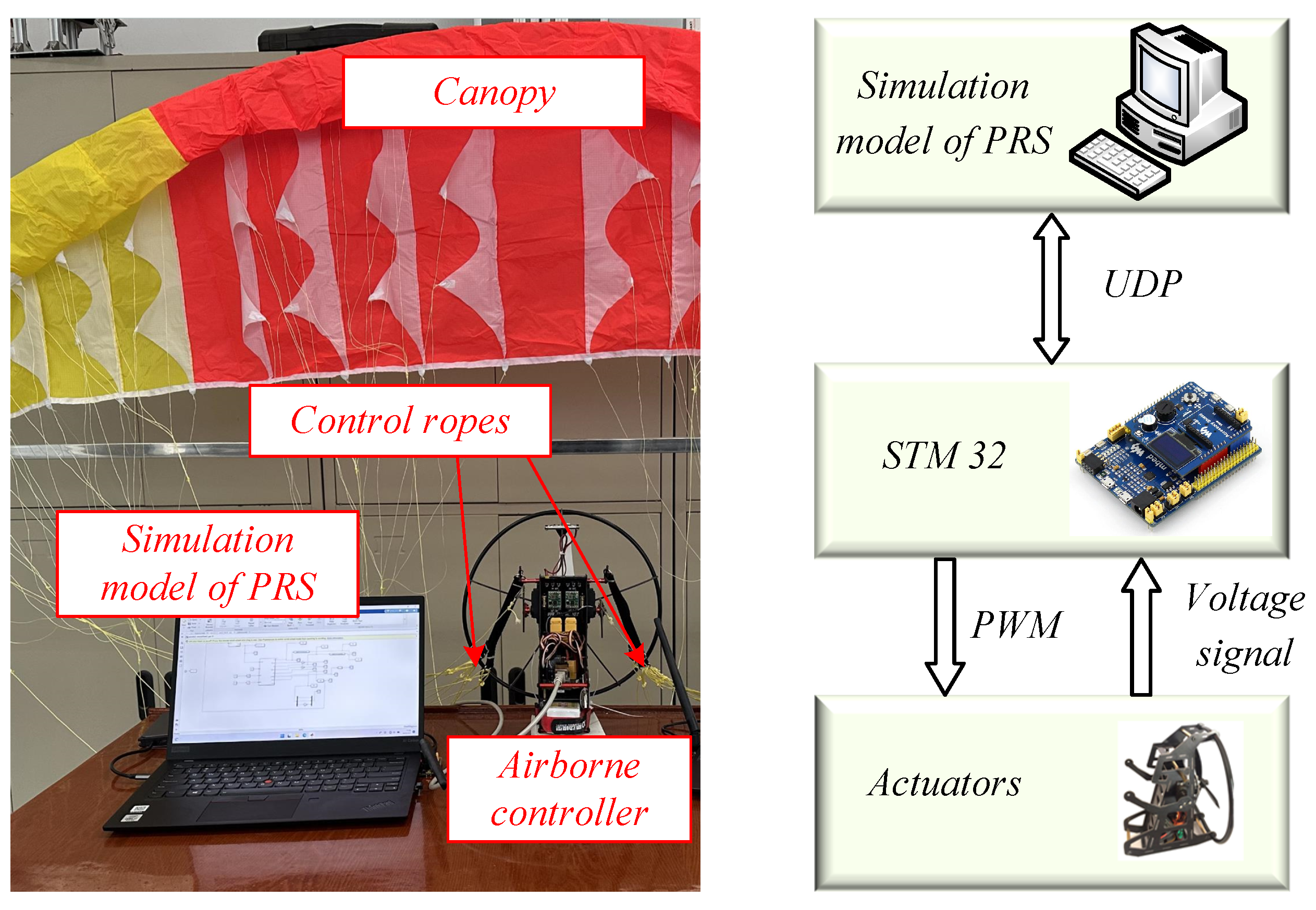 Aerospace 10 00348 g007 Aerospace 10 00348 g007