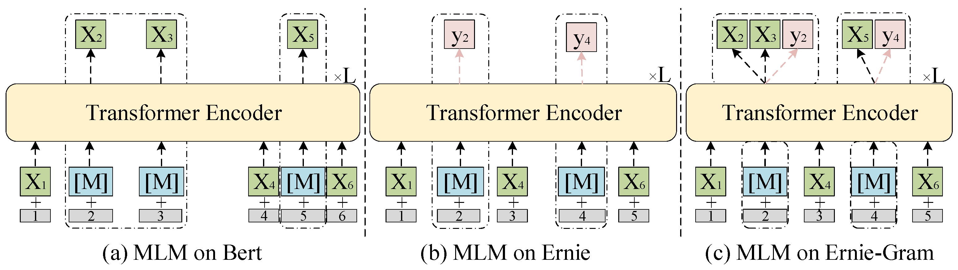 Aerospace 10 00349 g003 550