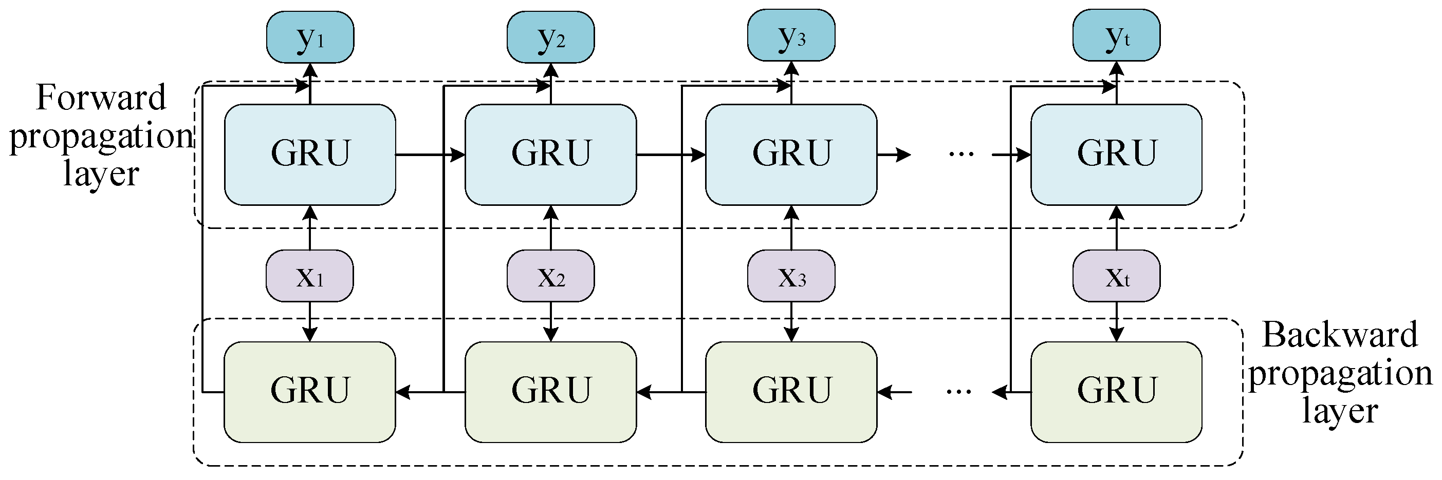 Aerospace 10 00349 g005 550