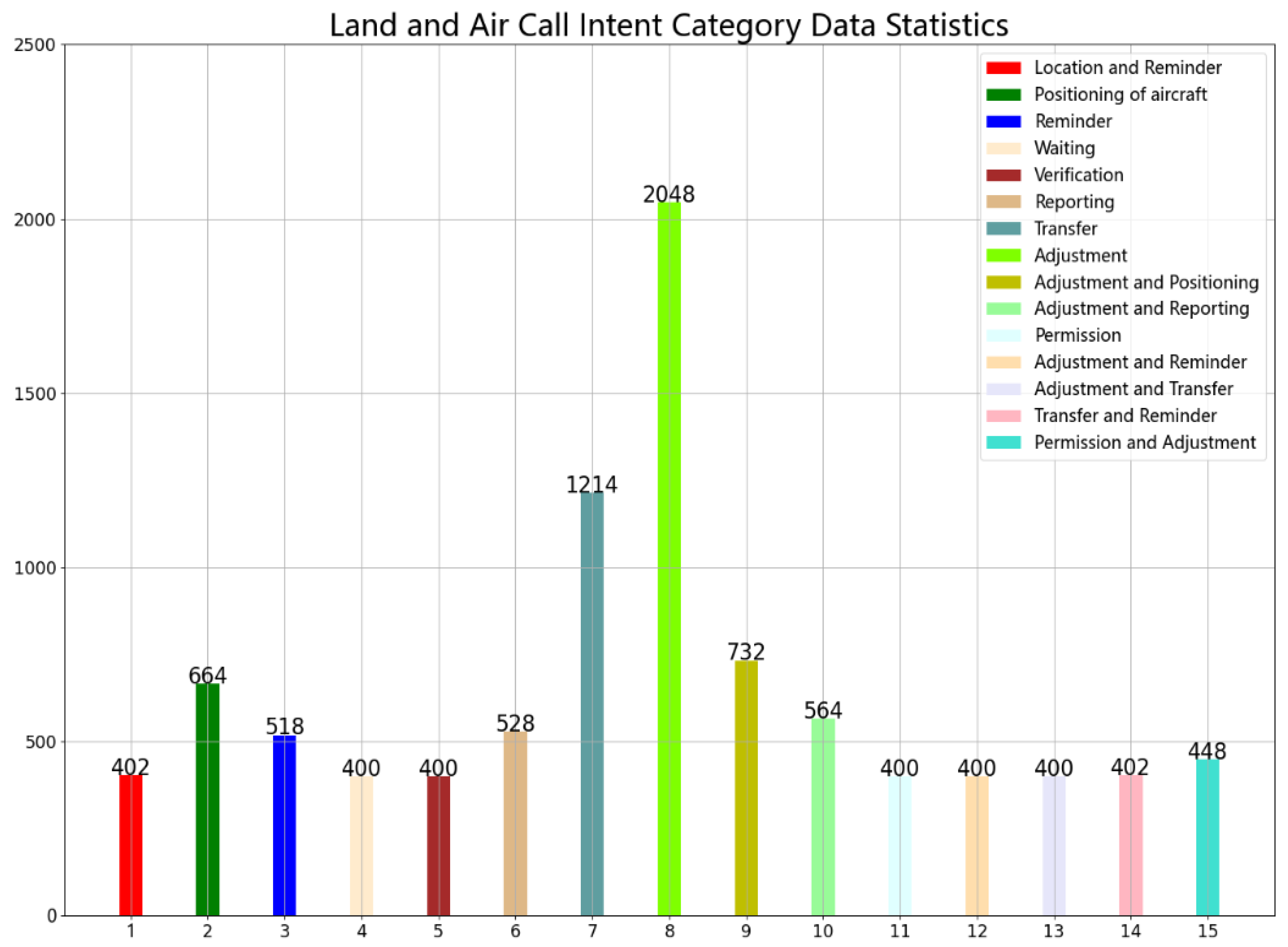 Aerospace 10 00349 g008 550