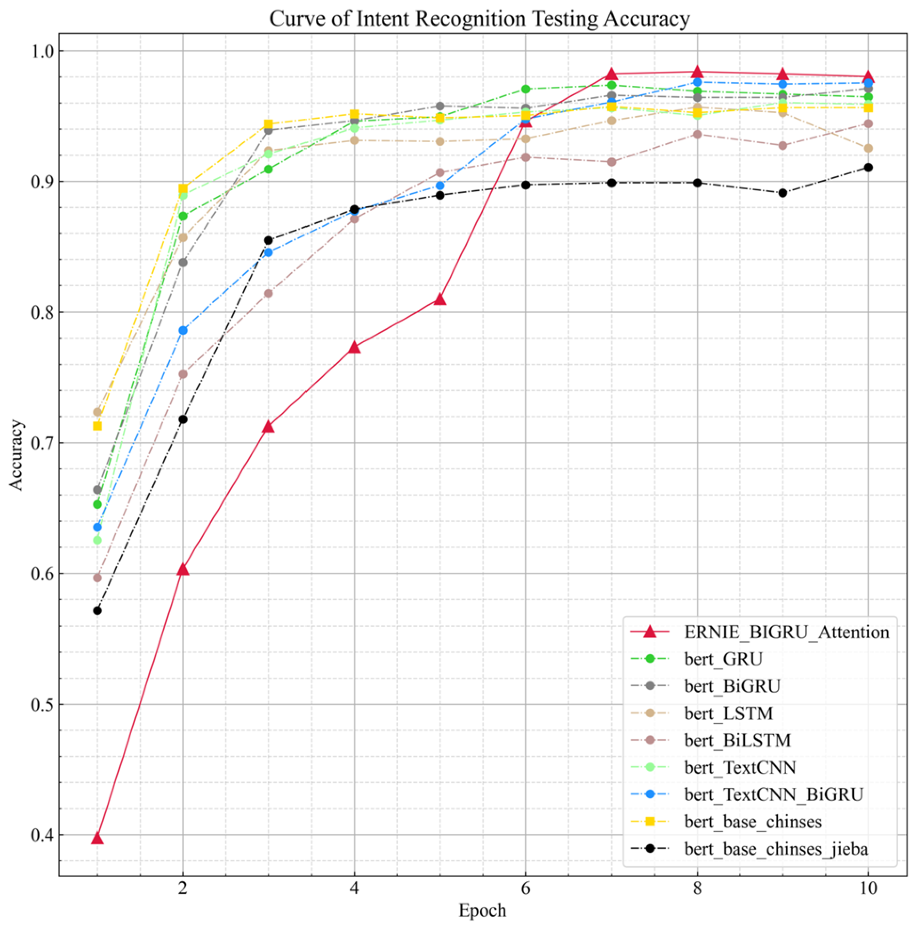 Aerospace 10 00349 g009 550