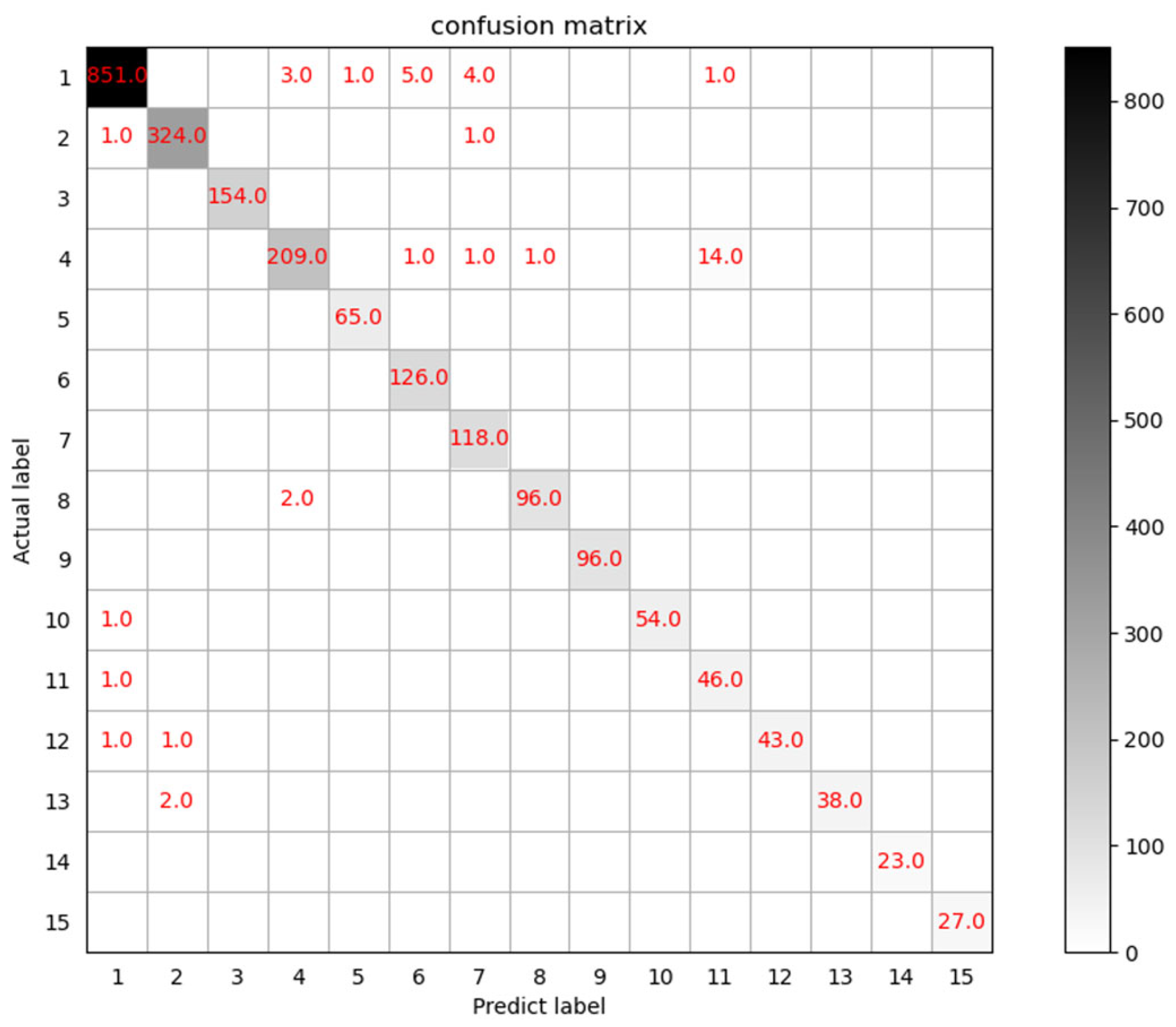 Aerospace 10 00349 g012 550
