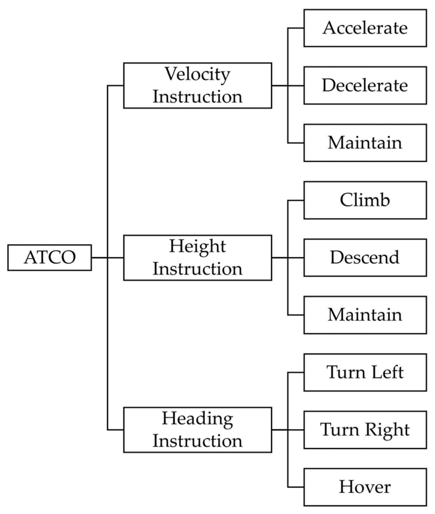 Aerospace 10 00352 g004 Aerospace 10 00352 g004