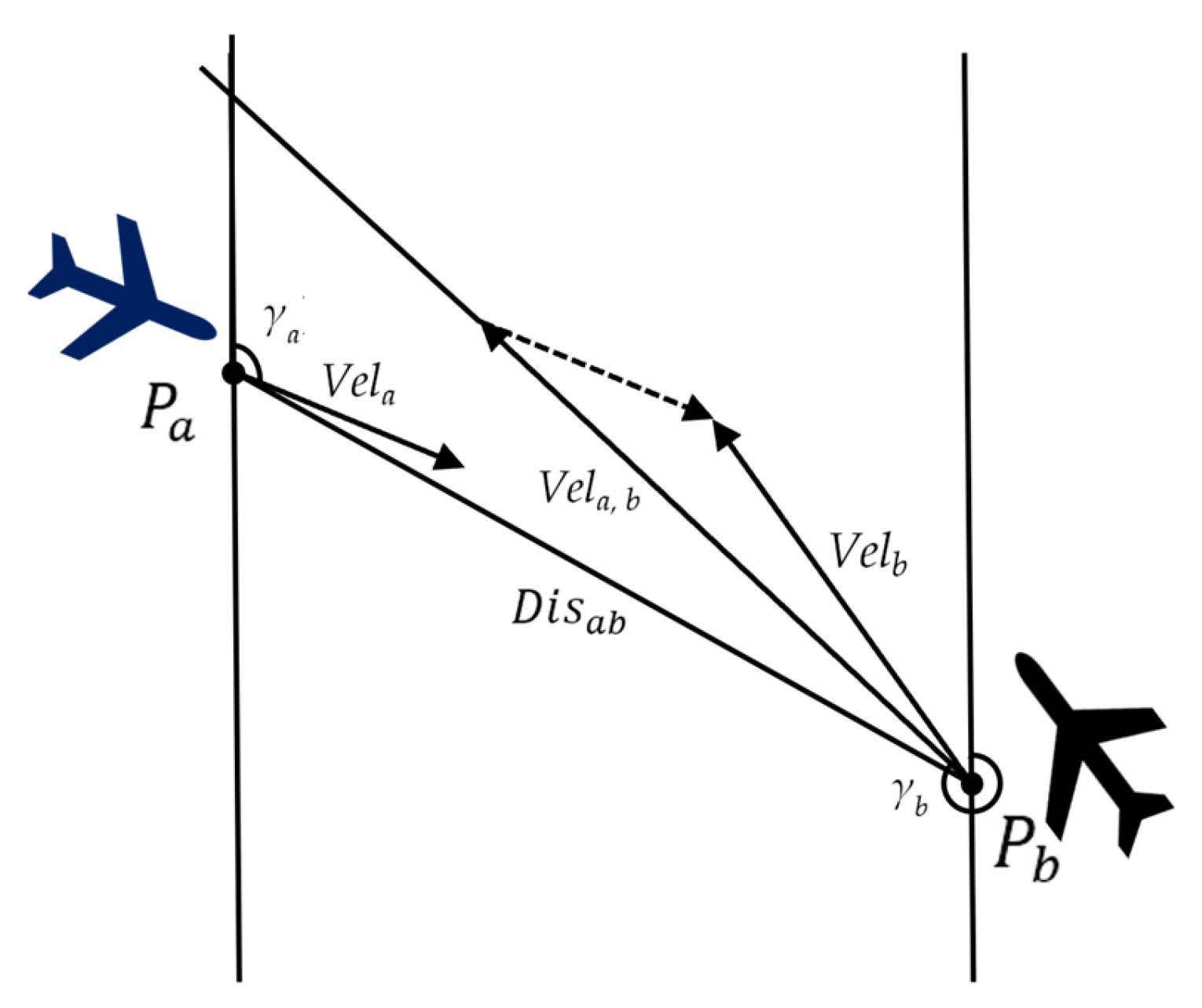 Aerospace 10 00352 g006 Aerospace 10 00352 g006