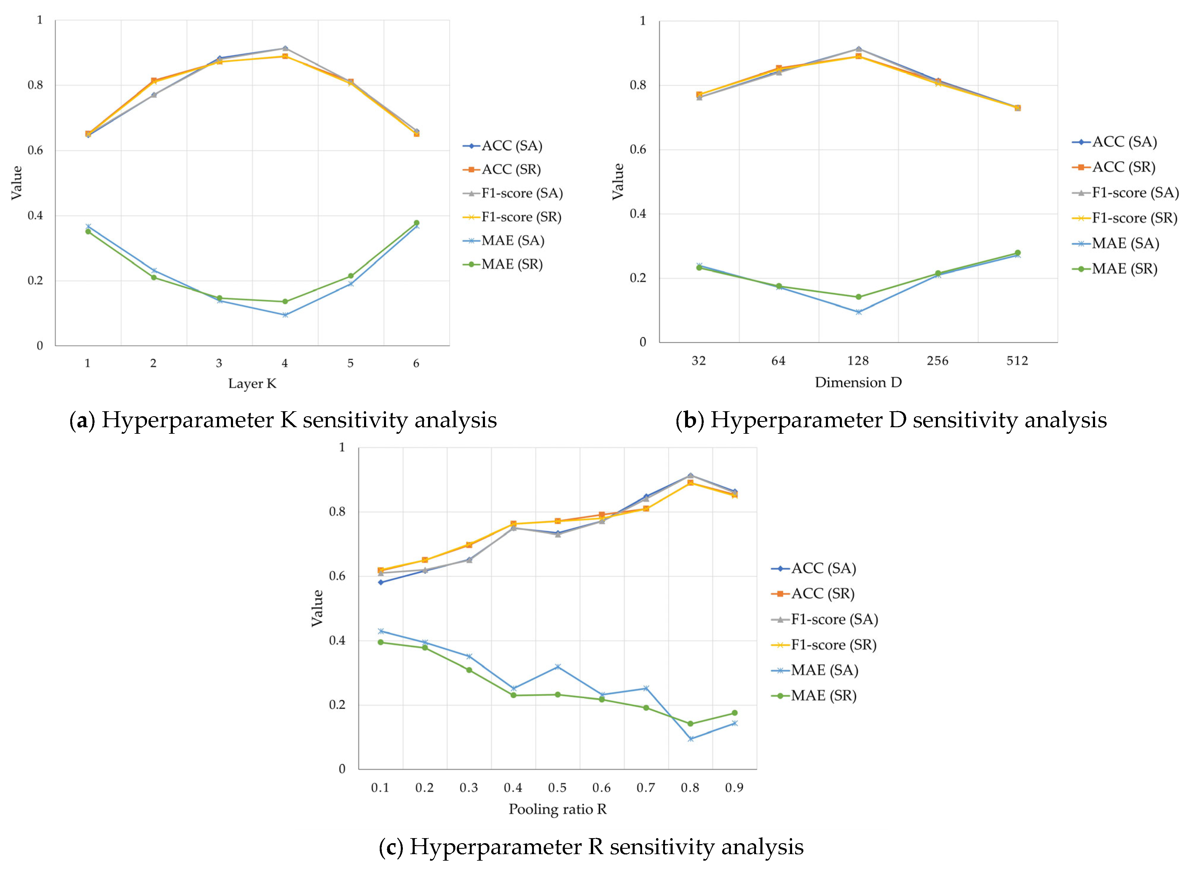 Aerospace 10 00352 g010 Aerospace 10 00352 g010
