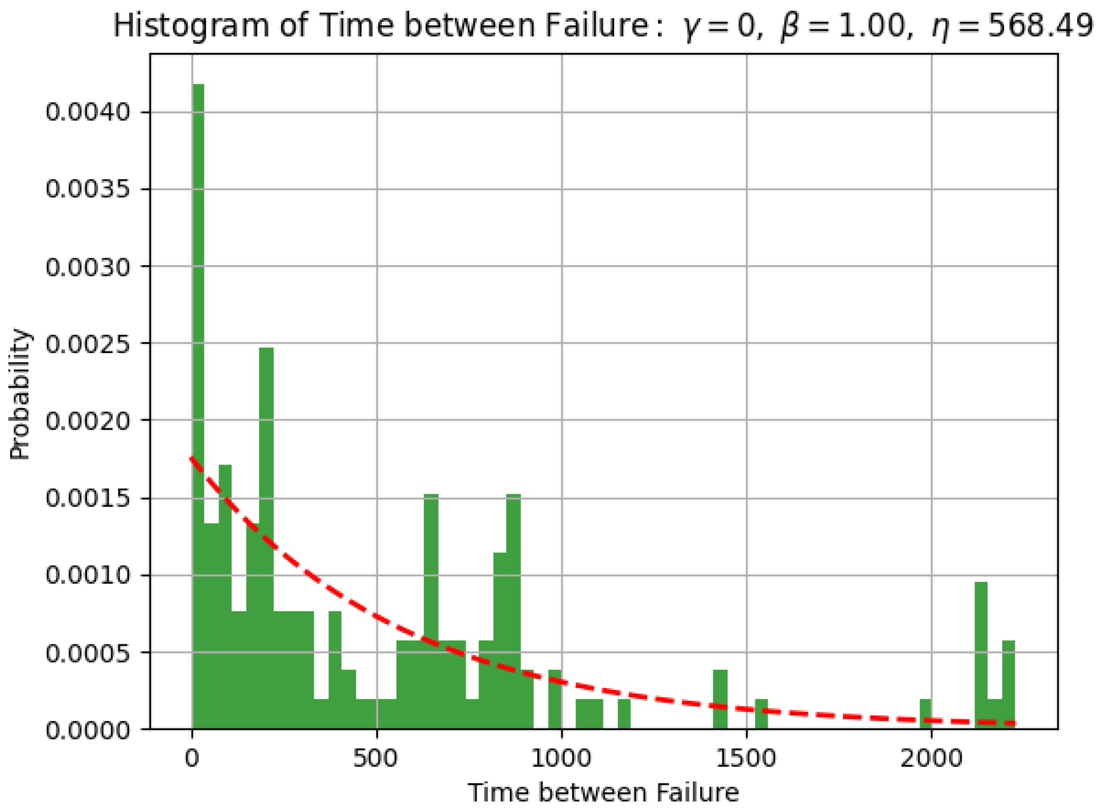 Aerospace 10 00354 g002