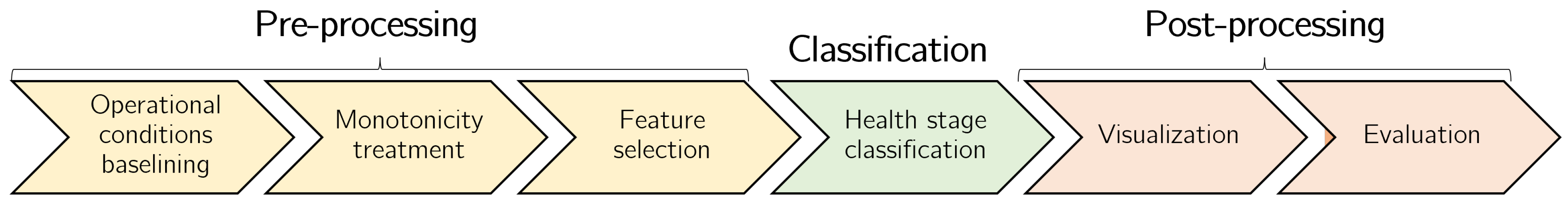 Aerospace 10 00354 g004