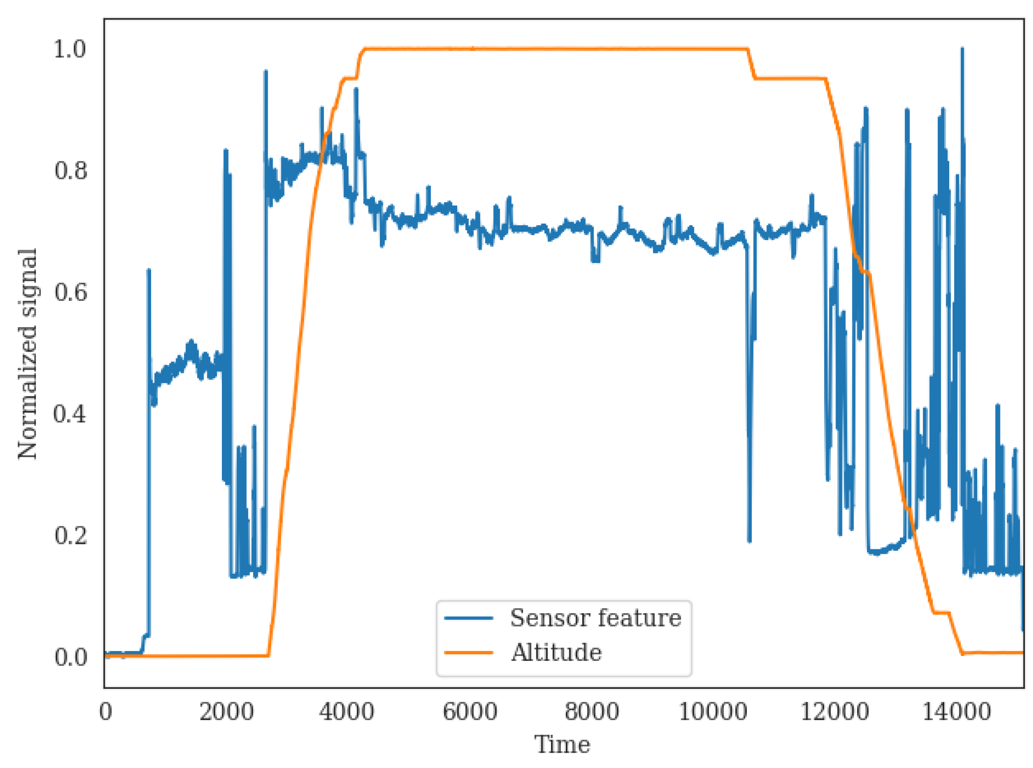 Aerospace 10 00354 g005