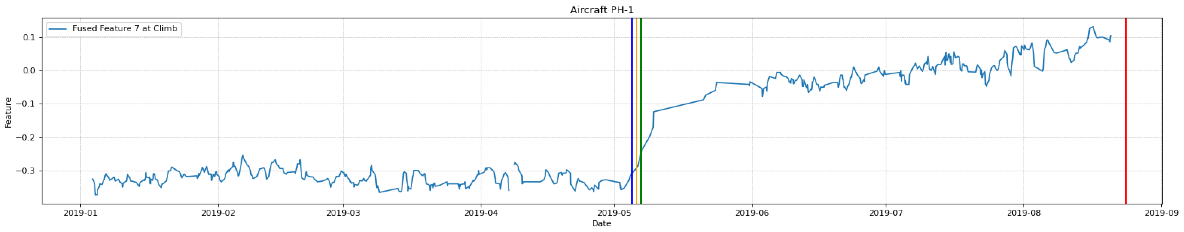 Aerospace 10 00354 g008