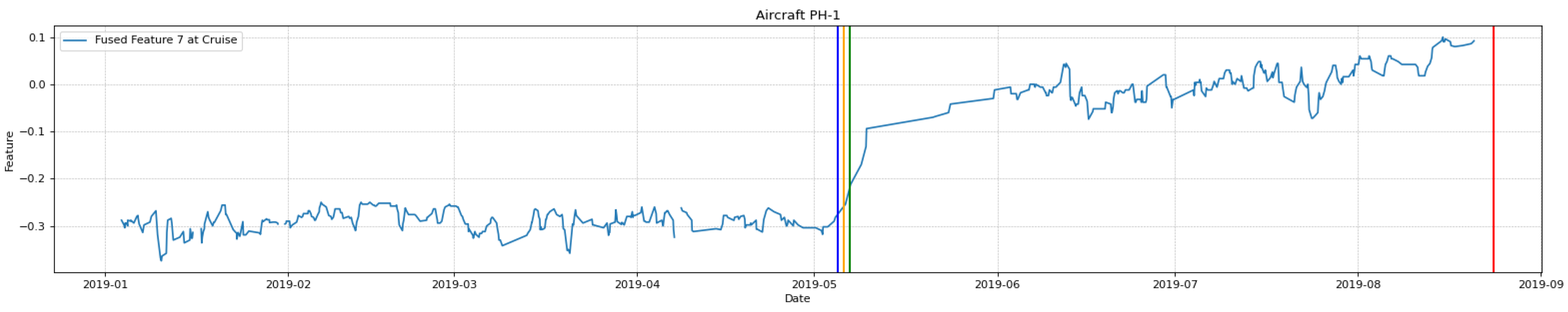 Aerospace 10 00354 g009
