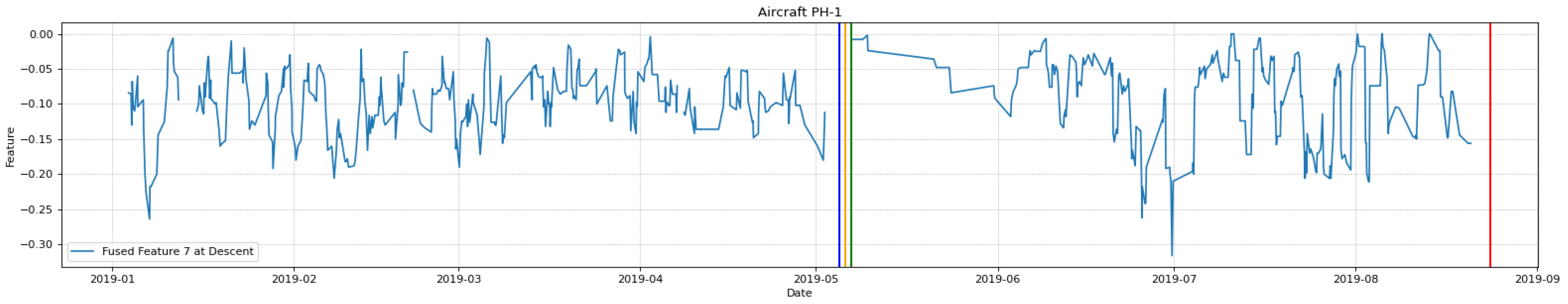 Aerospace 10 00354 g010
