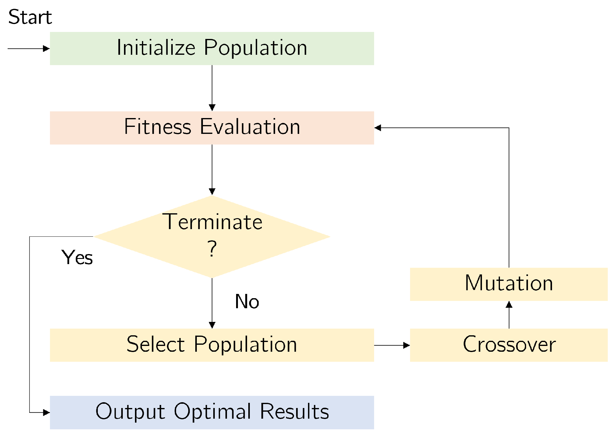 Aerospace 10 00354 g012