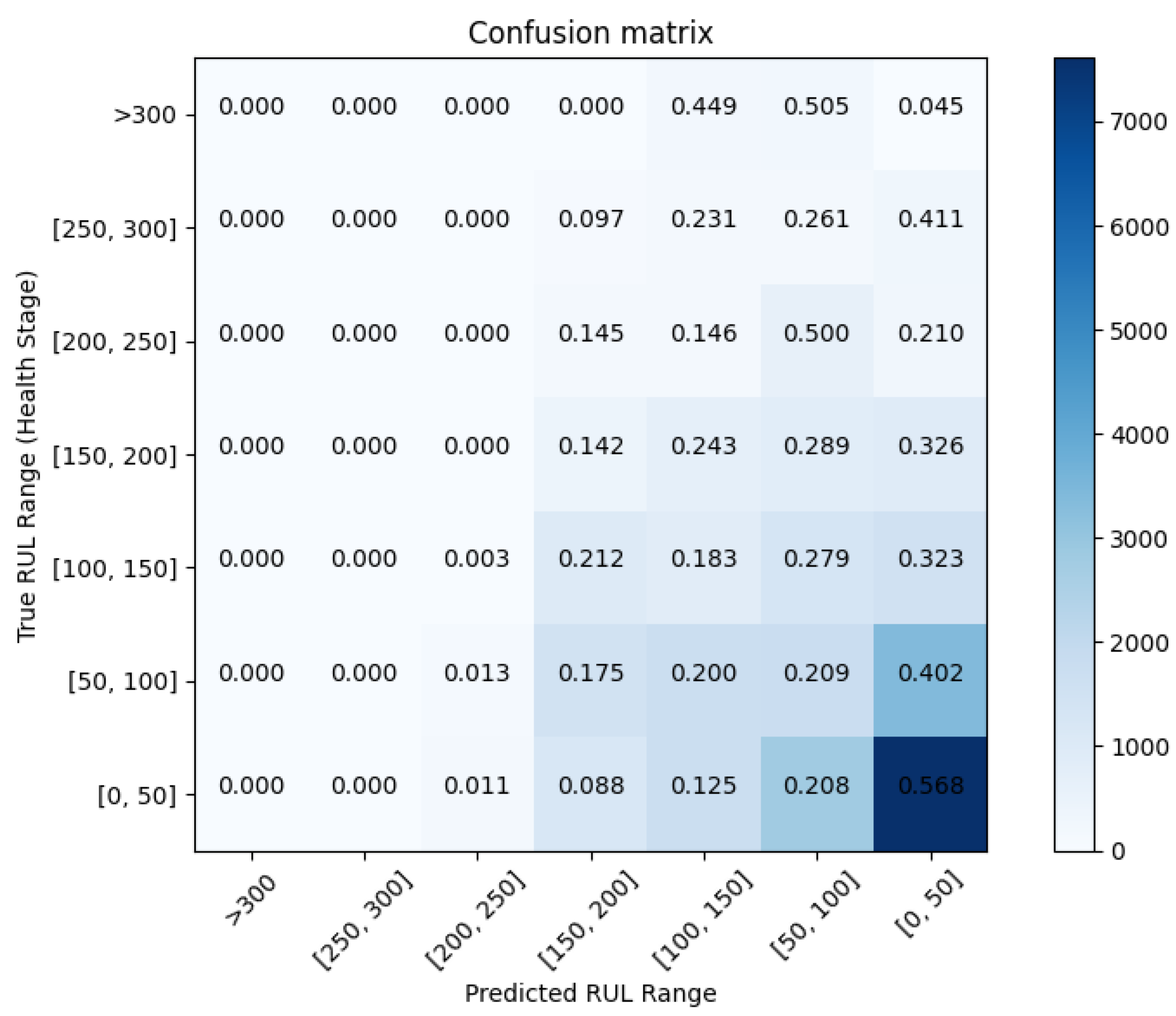 Aerospace 10 00354 g013