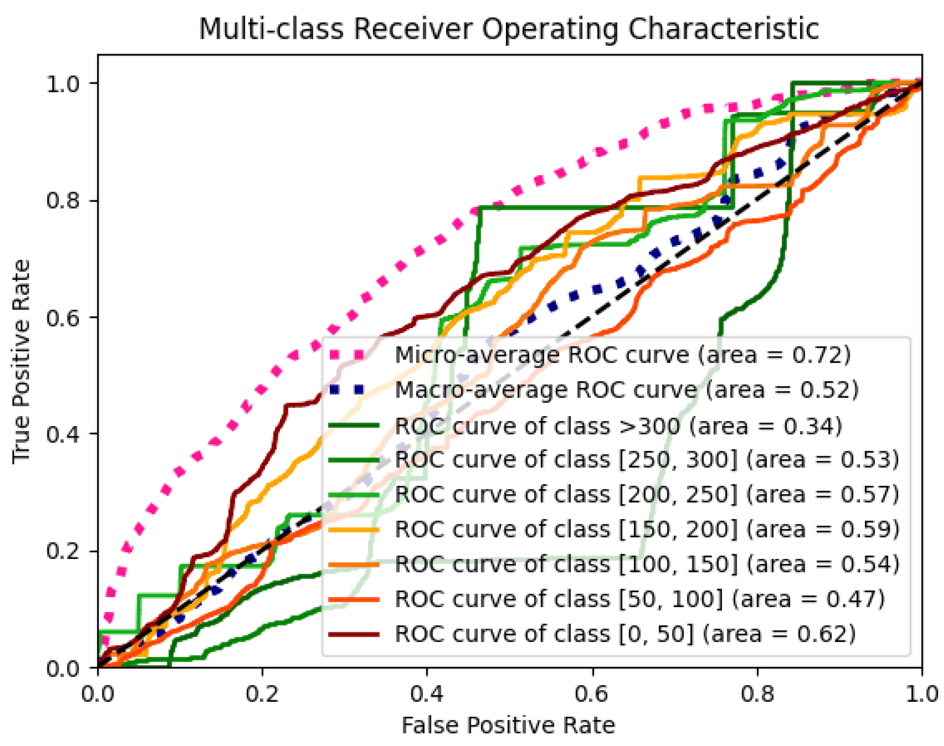 Aerospace 10 00354 g014