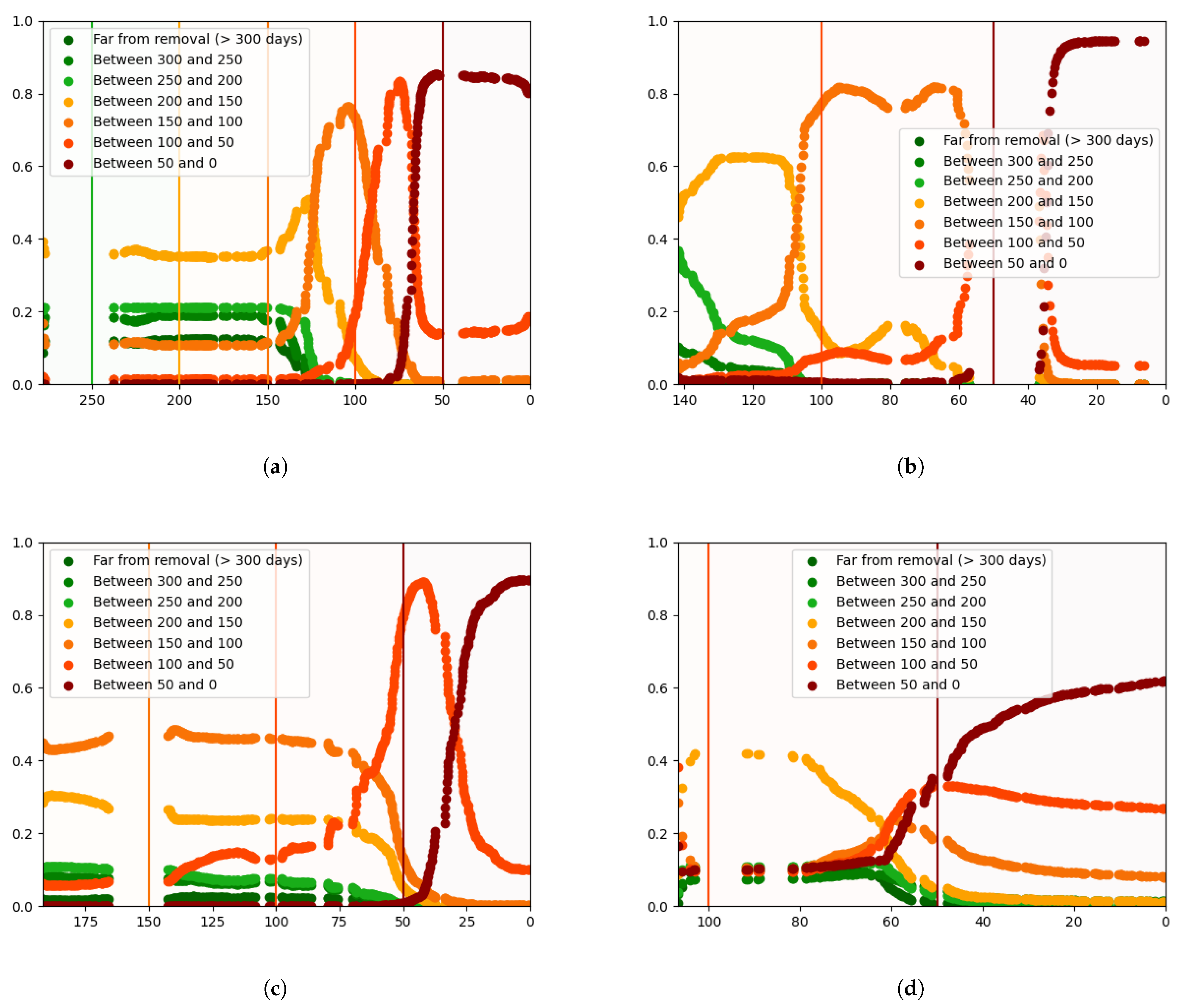 Aerospace 10 00354 g016