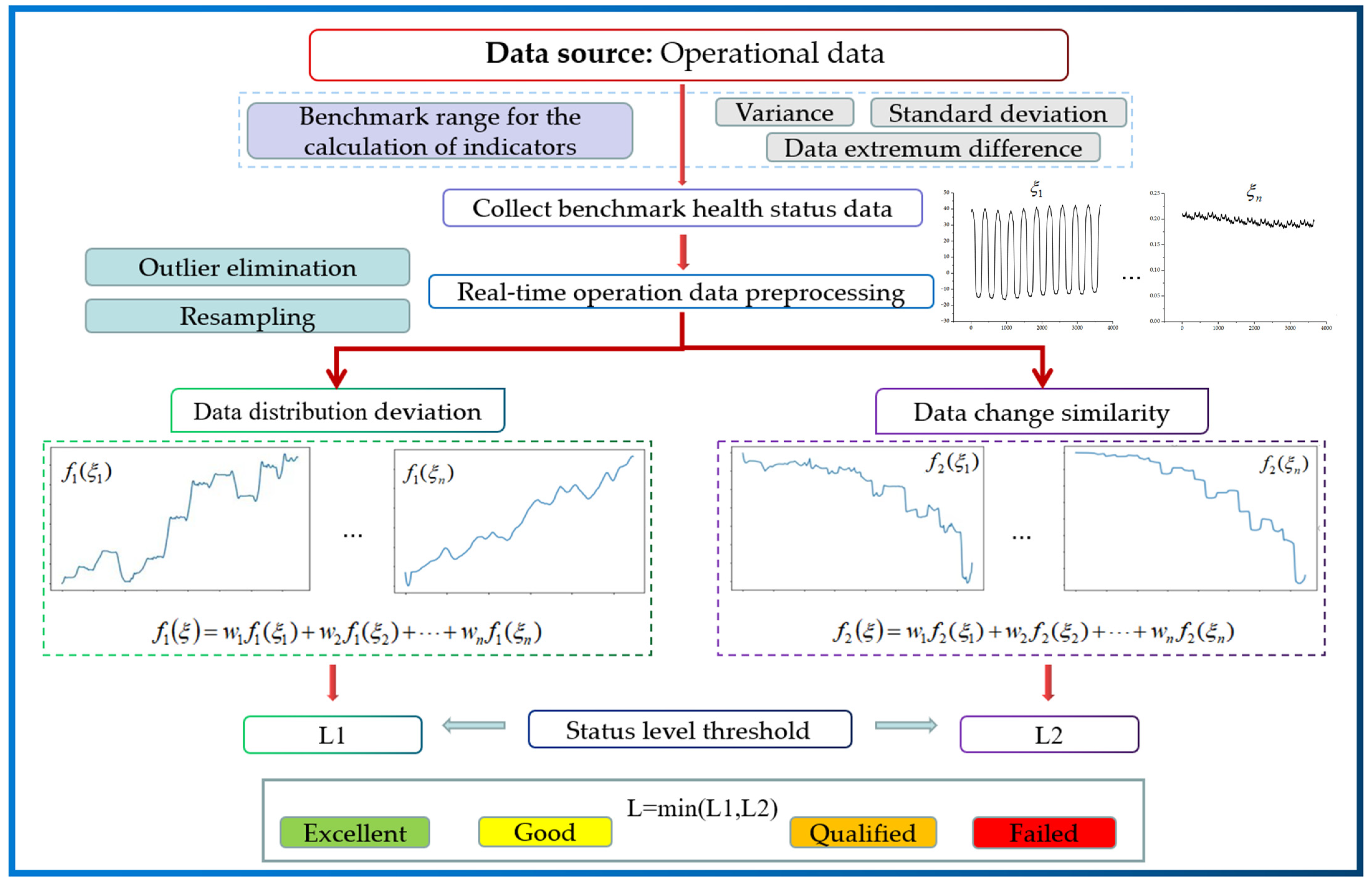 Aerospace 10 00356 g001