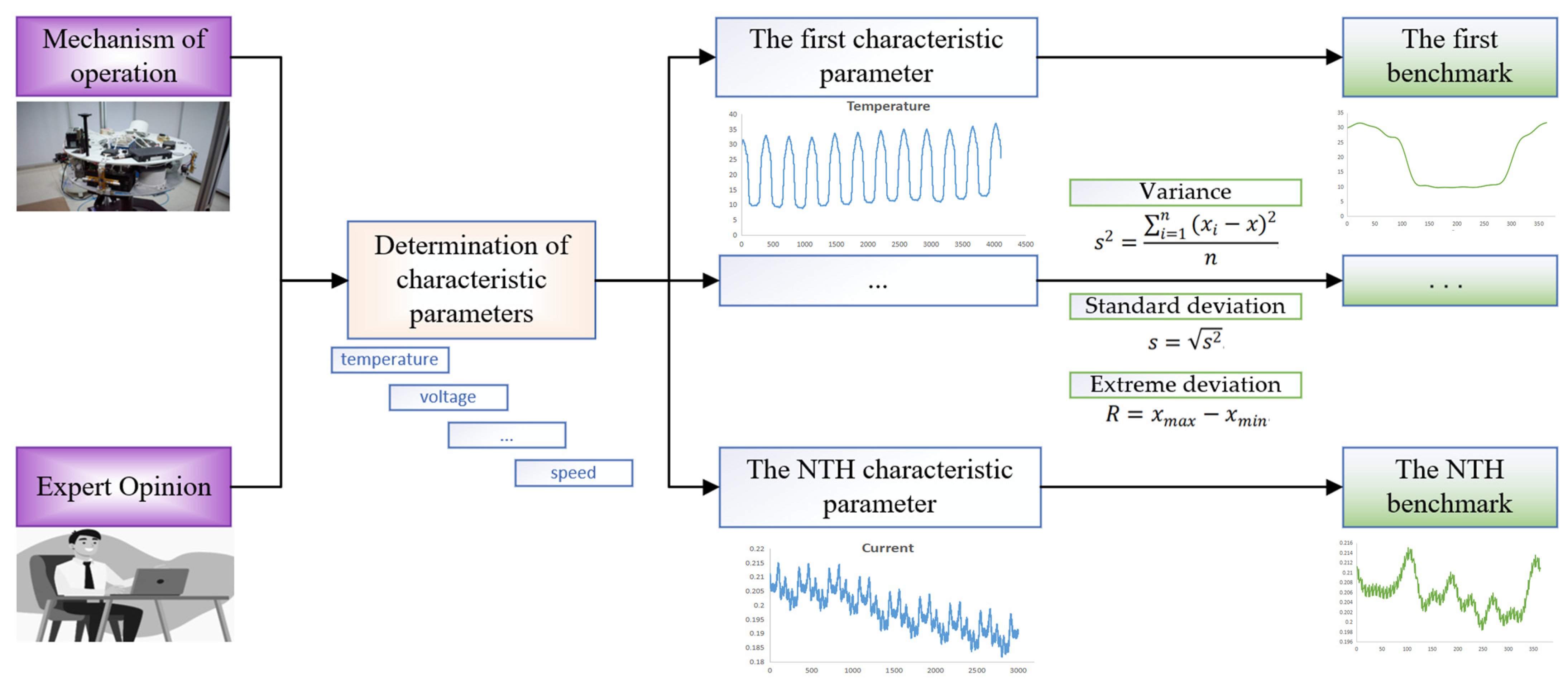 Aerospace 10 00356 g002