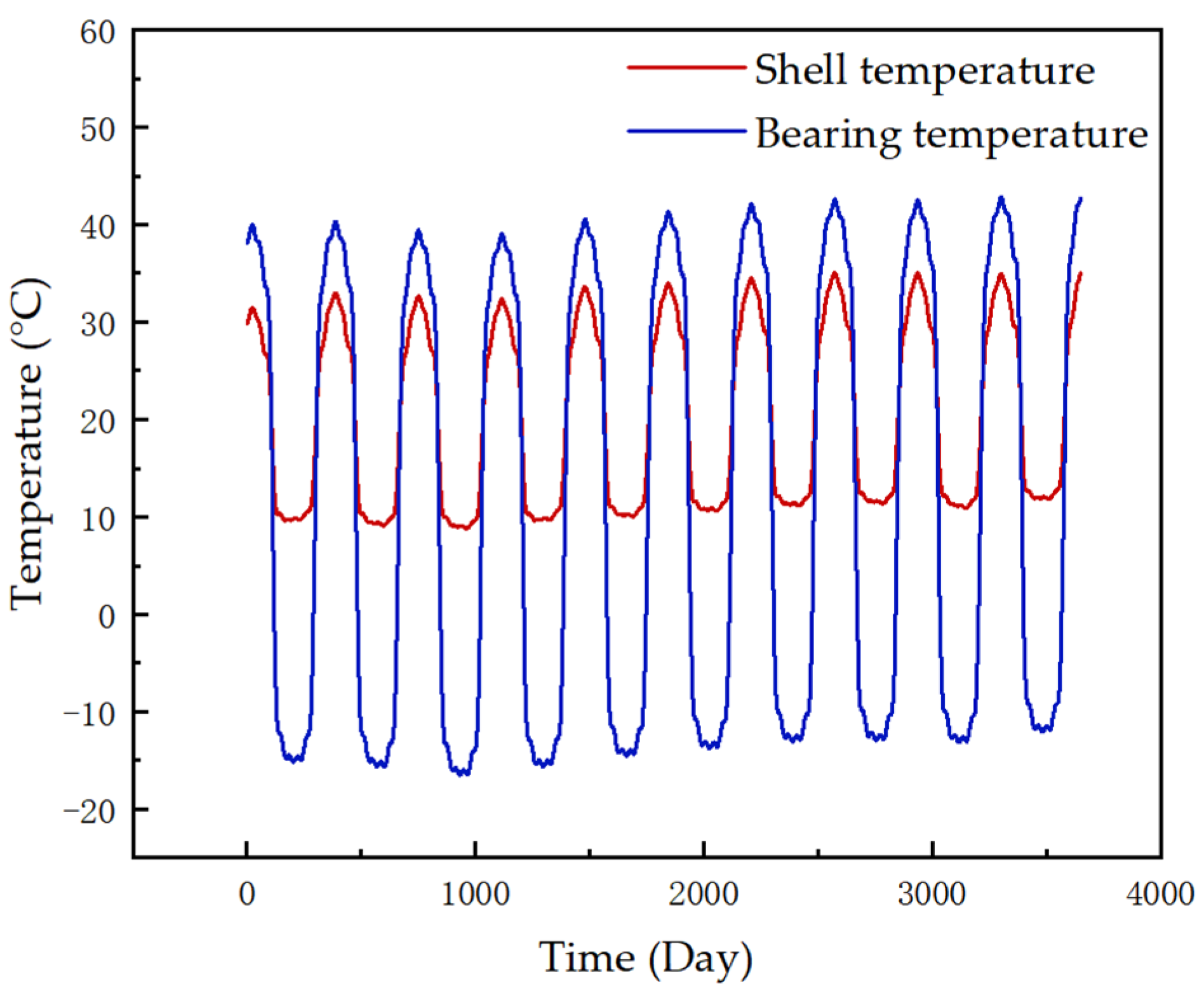 Aerospace 10 00356 g005