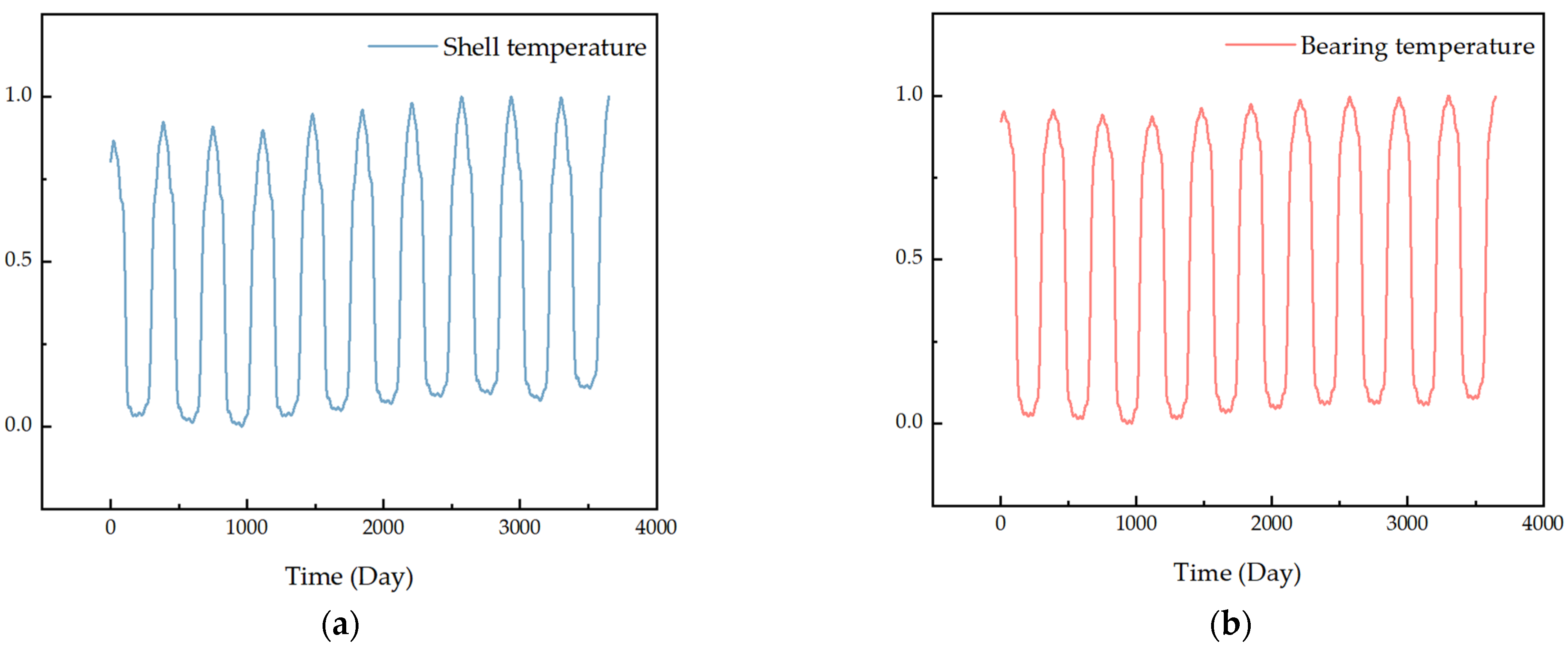 Aerospace 10 00356 g006