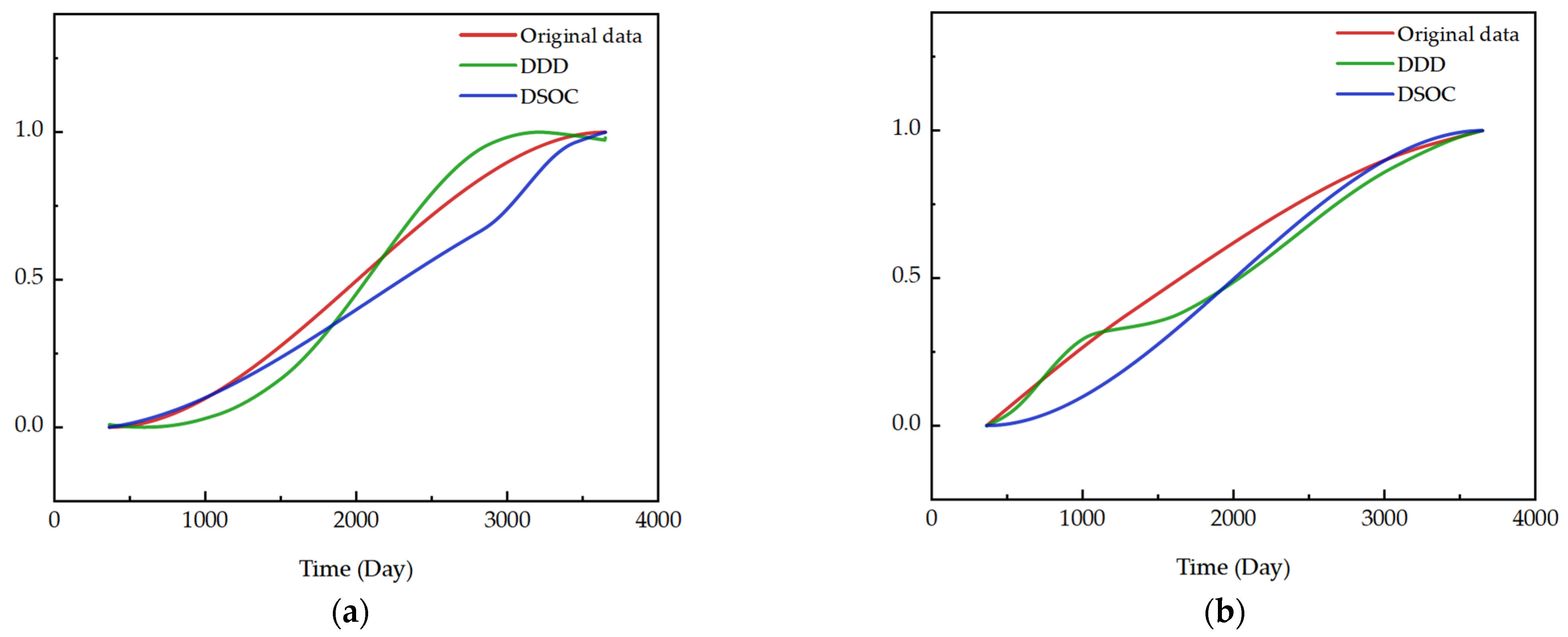 Aerospace 10 00356 g010