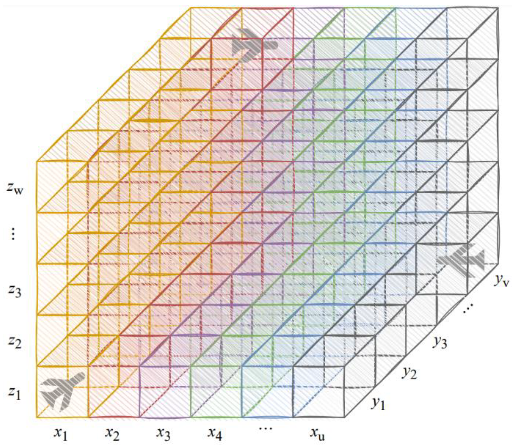 Aerospace 10 00357 g001 Aerospace 10 00357 g001