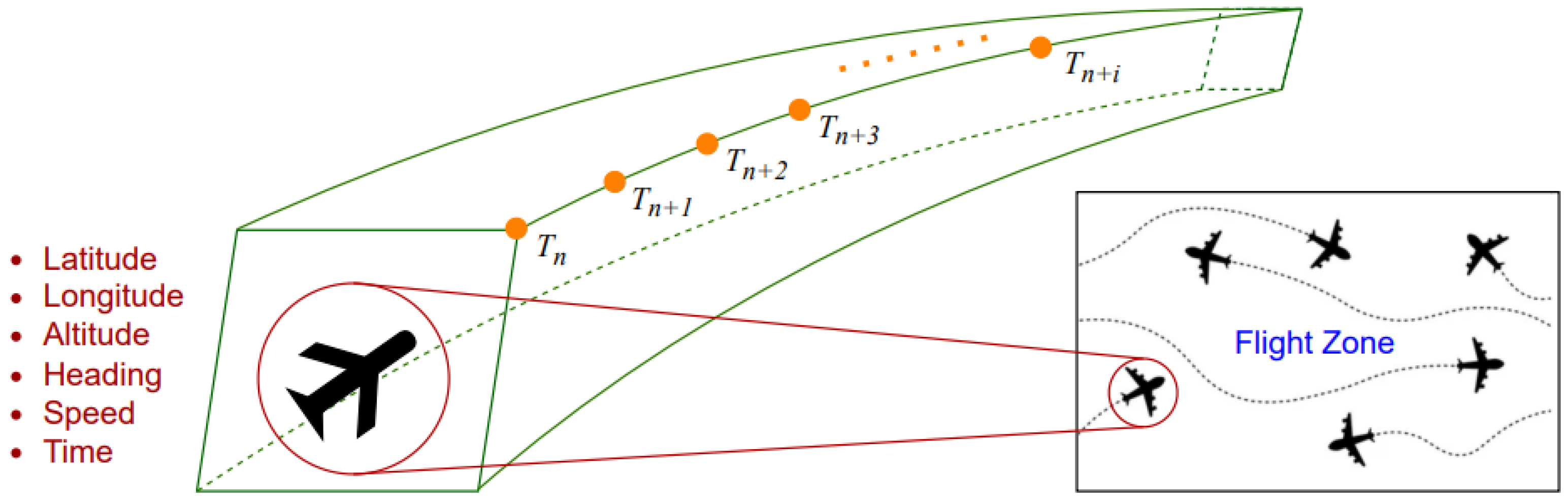 Aerospace 10 00357 g002 Aerospace 10 00357 g002